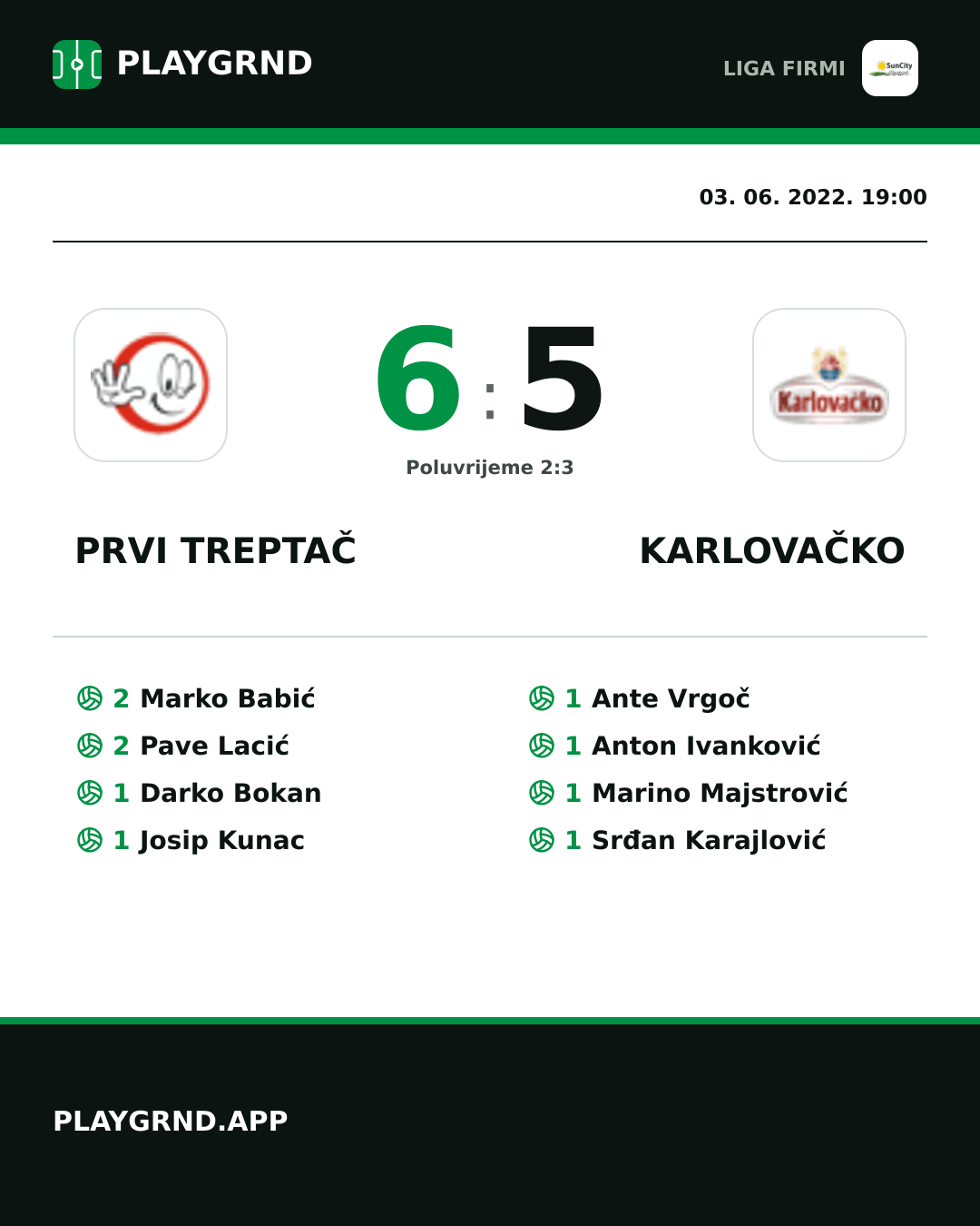 Instagram slika: Prvi Treptač 6:5 Karlovačko