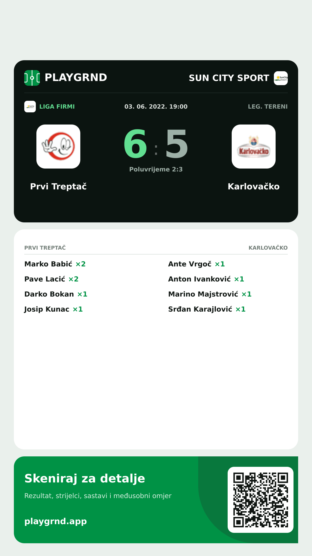 Story image: Prvi Treptač 6:5 Karlovačko