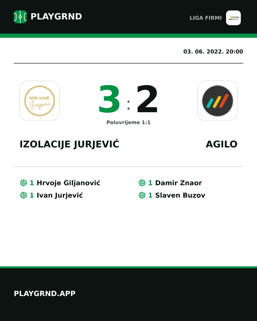 Instagram slika: Izolacije Jurjević 3:2 Agilo