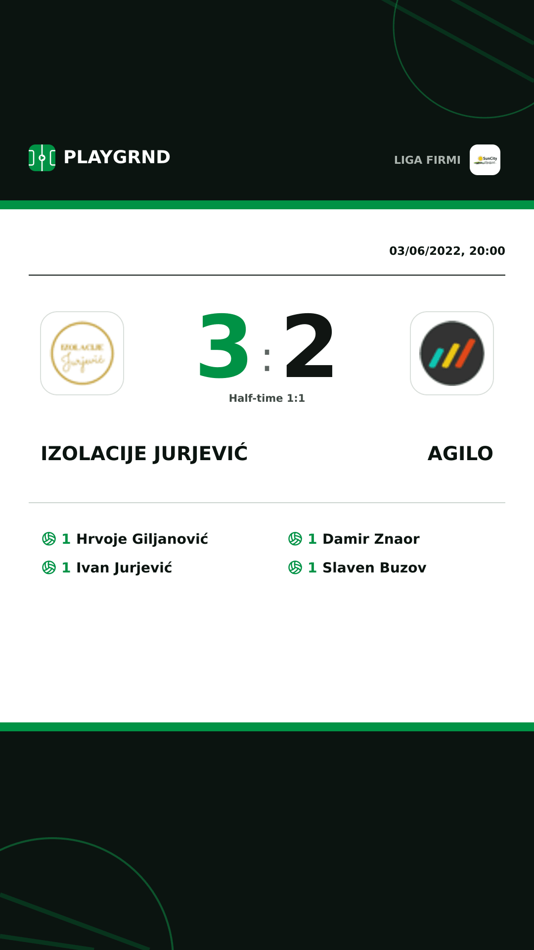 Instagram artwork: Izolacije Jurjević 3:2 Agilo