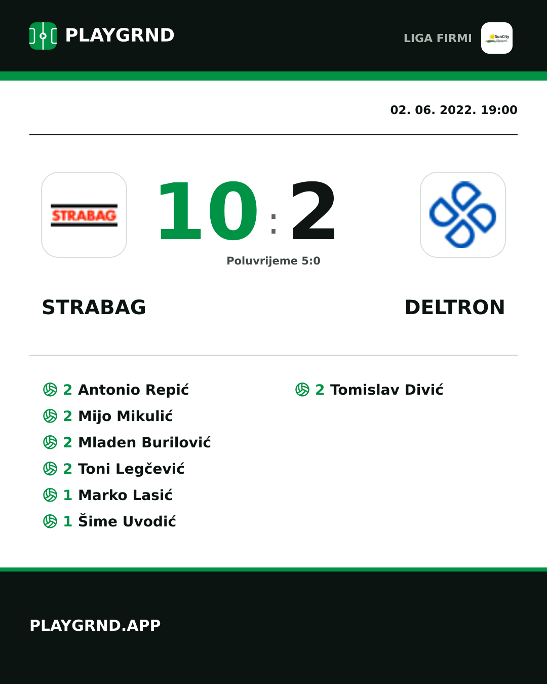 Instagram slika: Strabag 10:2 Deltron