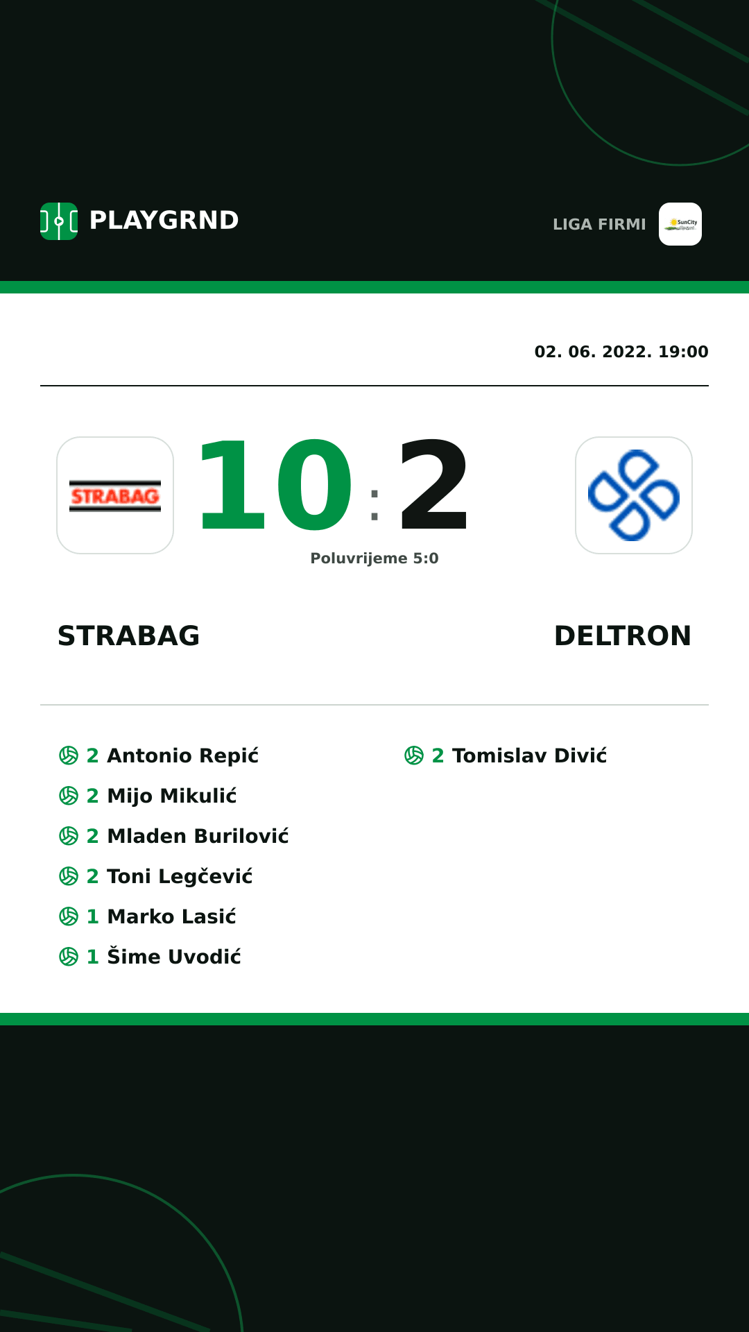 Instagram slika: Strabag 10:2 Deltron