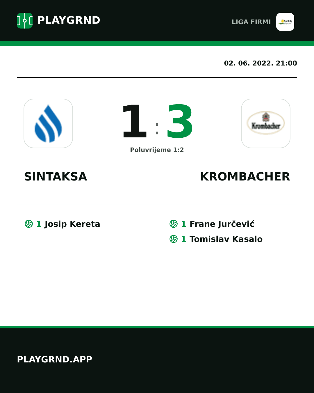 Instagram slika: Sintaksa 1:3 Krombacher