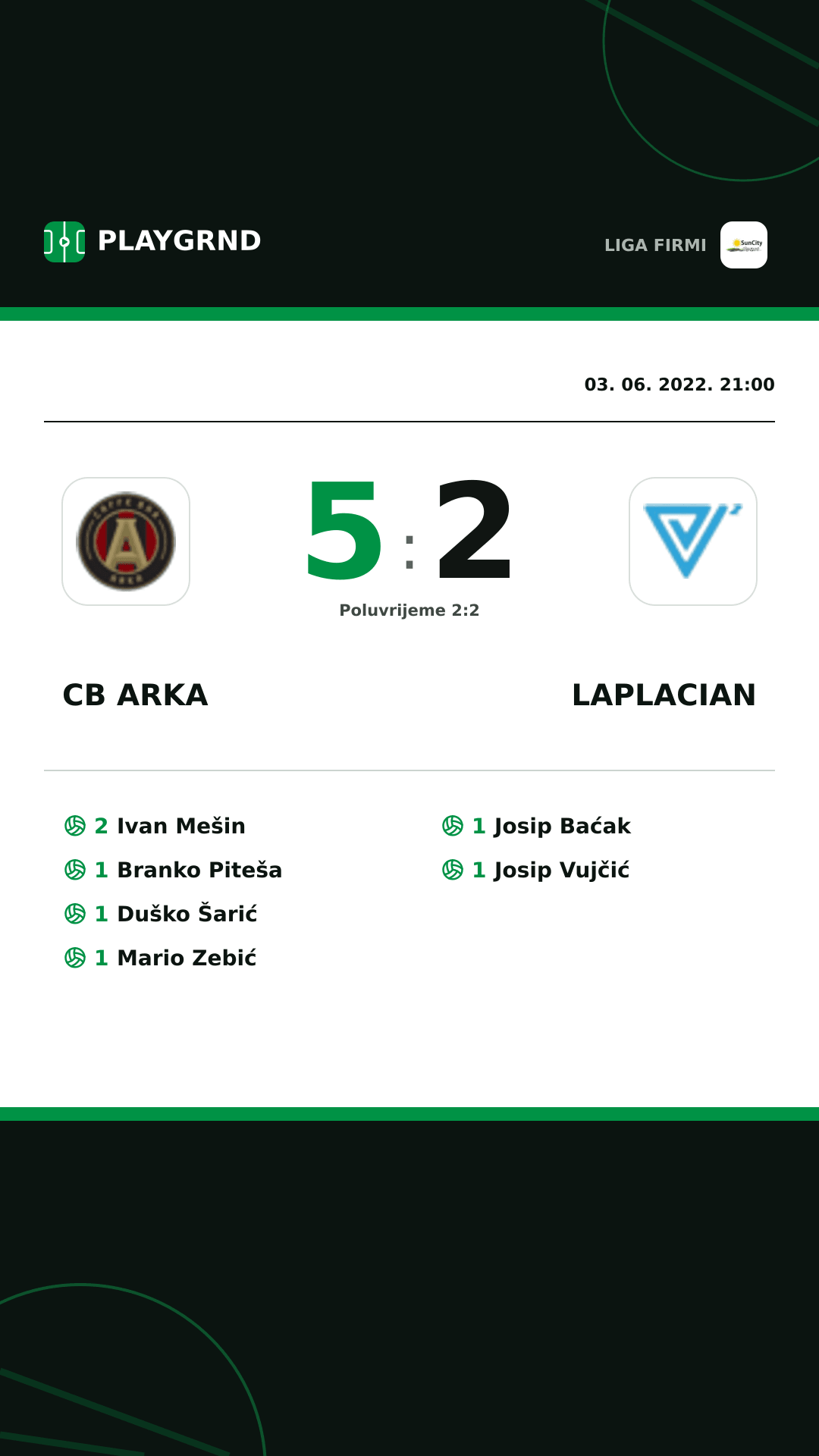 Instagram slika: CB Arka 5:2 Laplacian