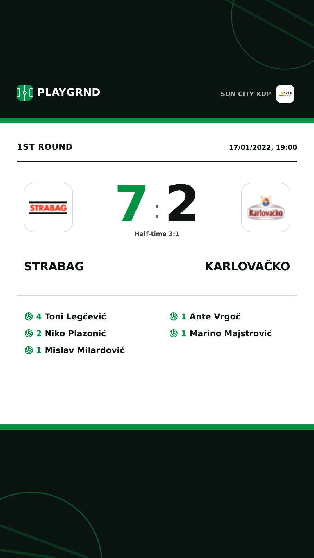 Instagram artwork: Strabag 7:2 Karlovačko