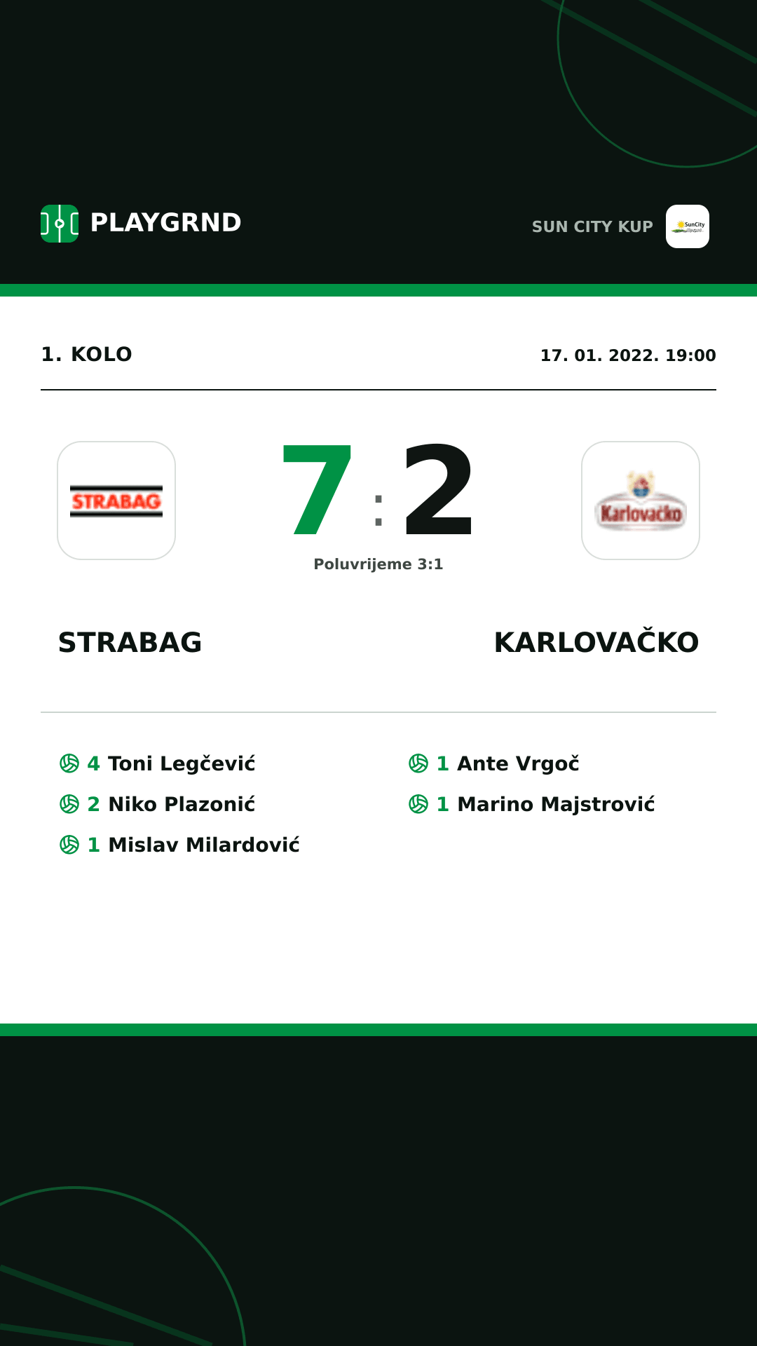 Instagram slika: Strabag 7:2 Karlovačko