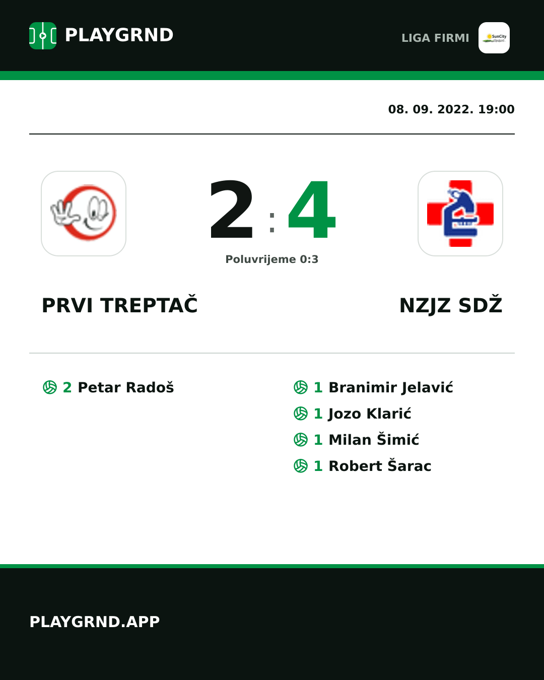 Instagram slika: Prvi Treptač 2:4 Nzjz Sdž