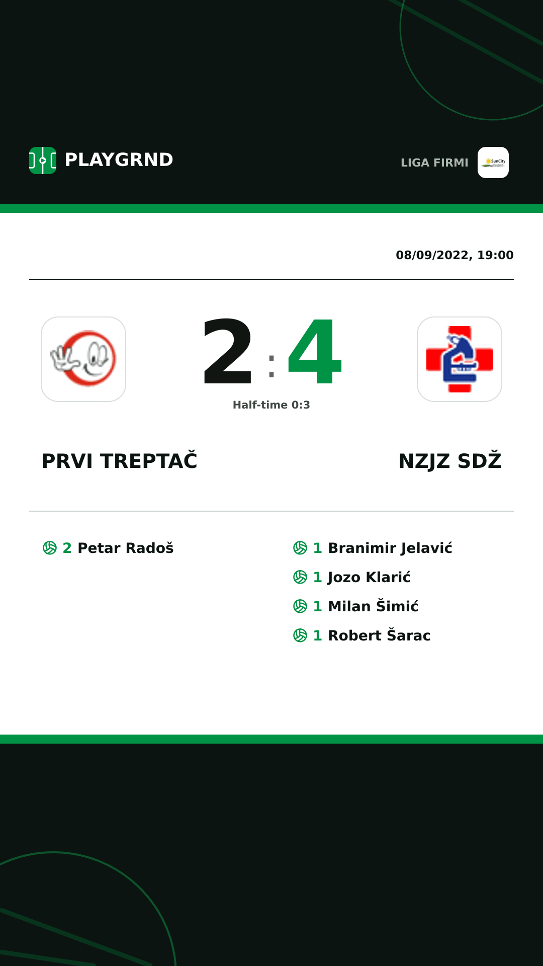 Instagram artwork: Prvi Treptač 2:4 Nzjz Sdž