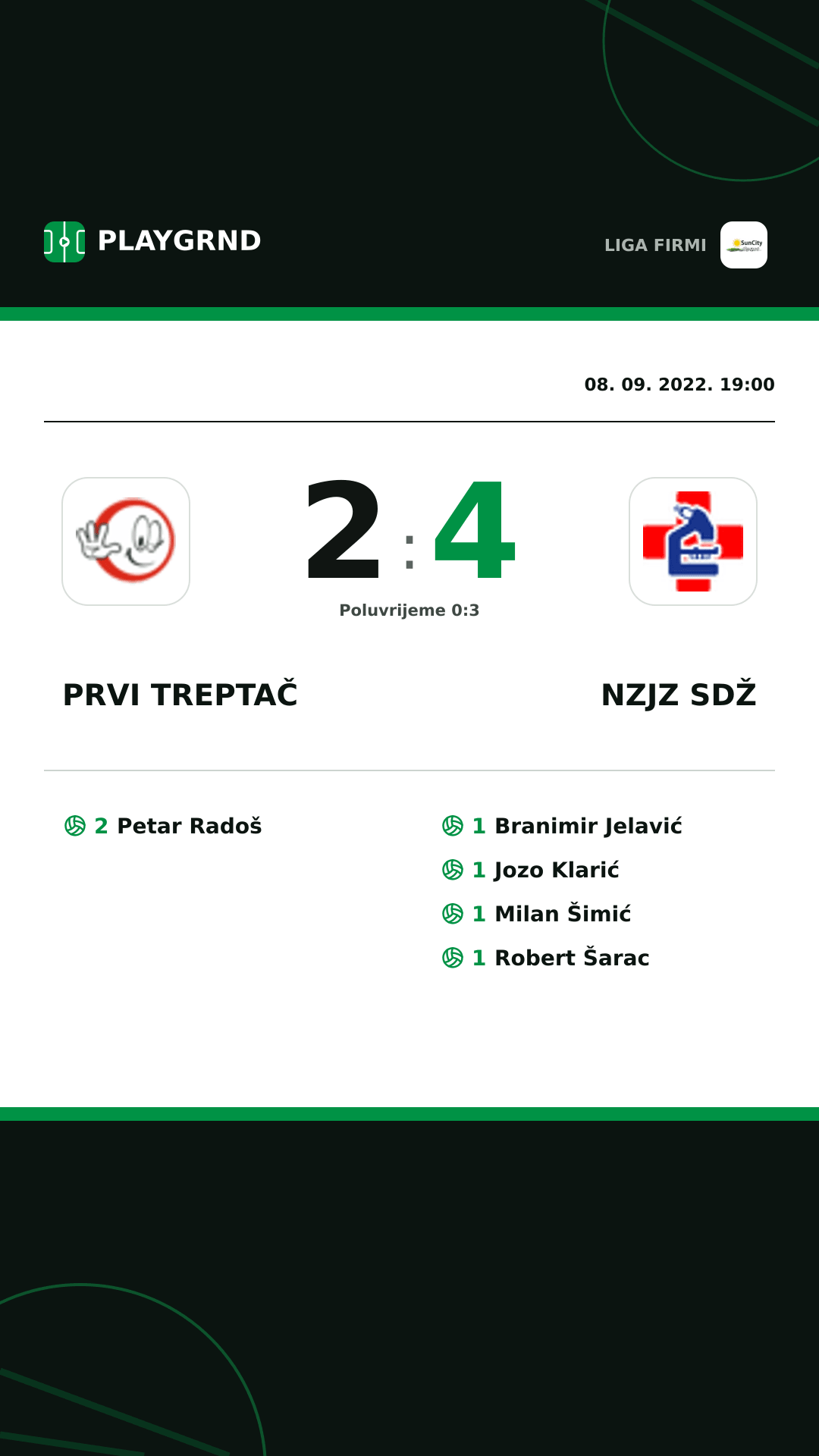 Instagram slika: Prvi Treptač 2:4 Nzjz Sdž
