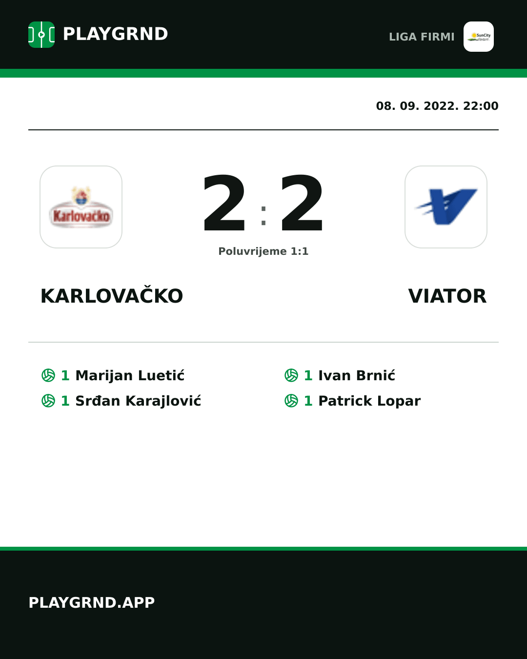 Instagram slika: Karlovačko 2:2 Viator
