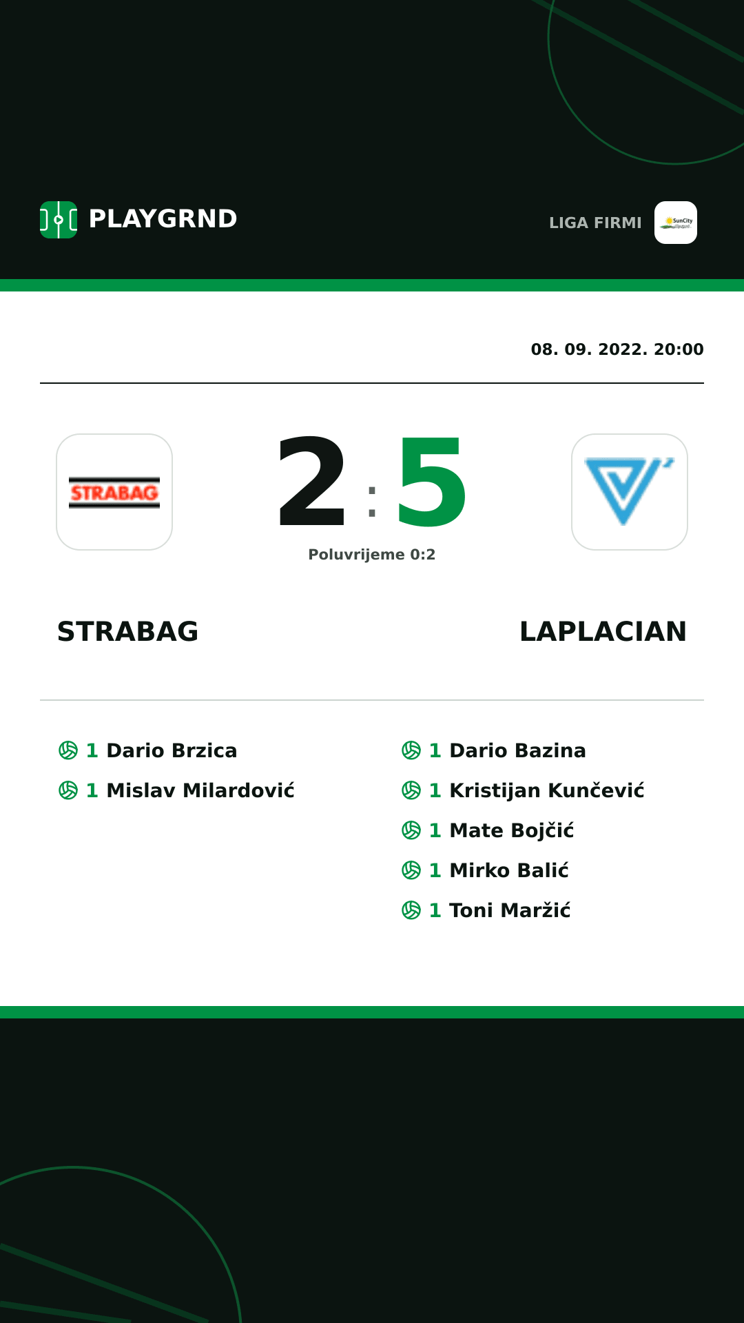 Instagram slika: Strabag 2:5 Laplacian