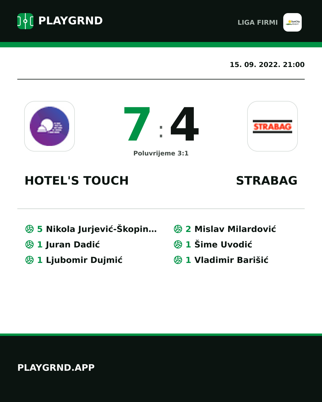 Instagram slika: Hotel's Touch 7:4 Strabag