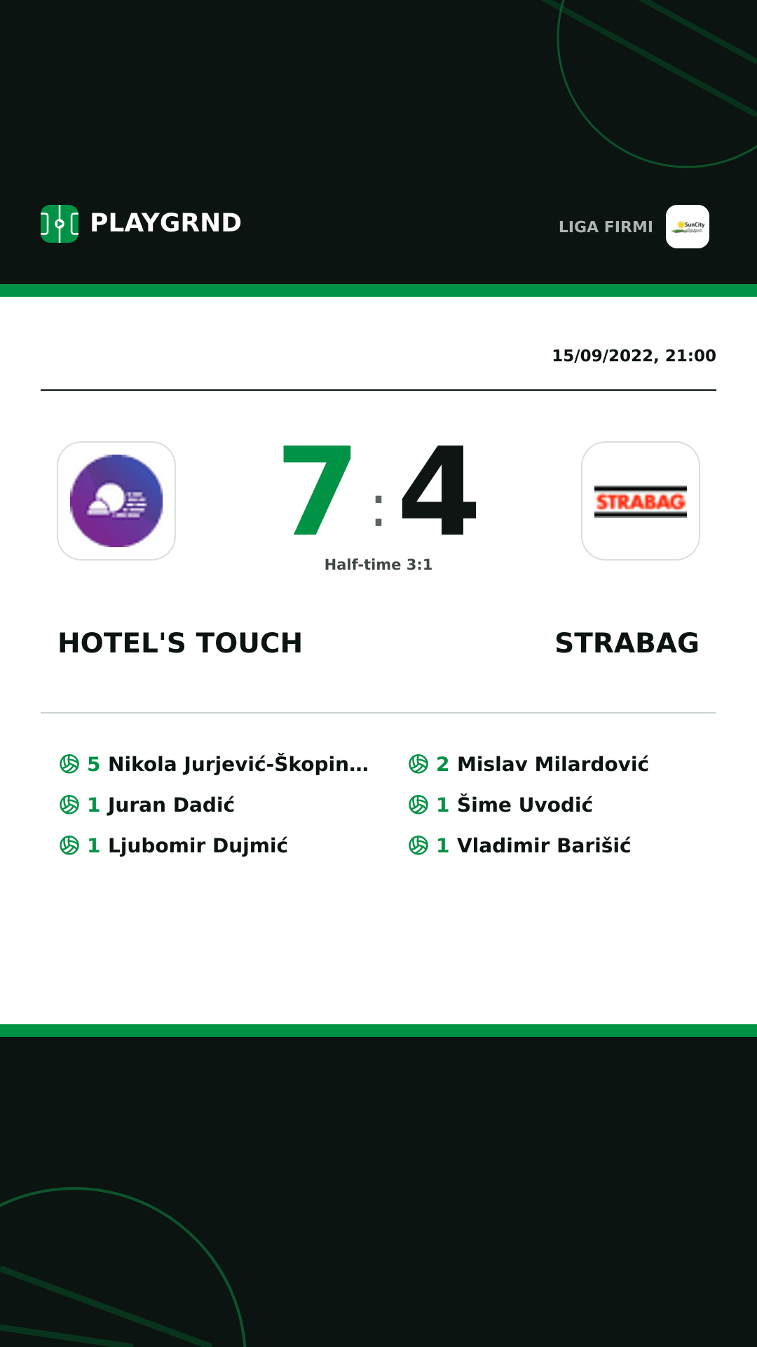 Instagram artwork: Hotel's Touch 7:4 Strabag