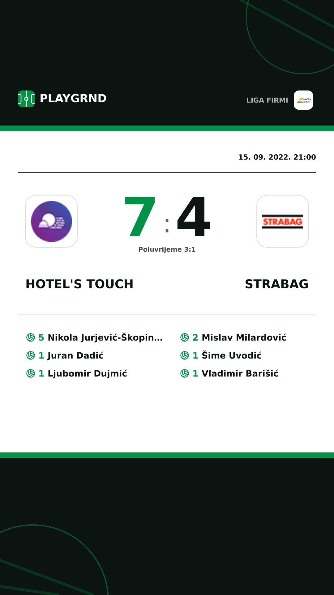 Instagram slika: Hotel's Touch 7:4 Strabag