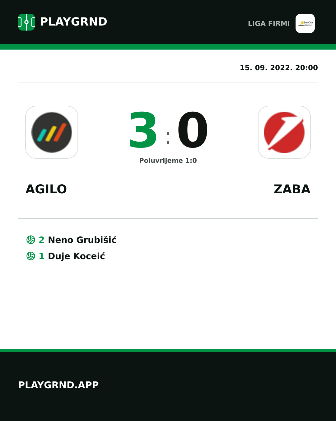 Instagram slika: Agilo 3:0 Zaba