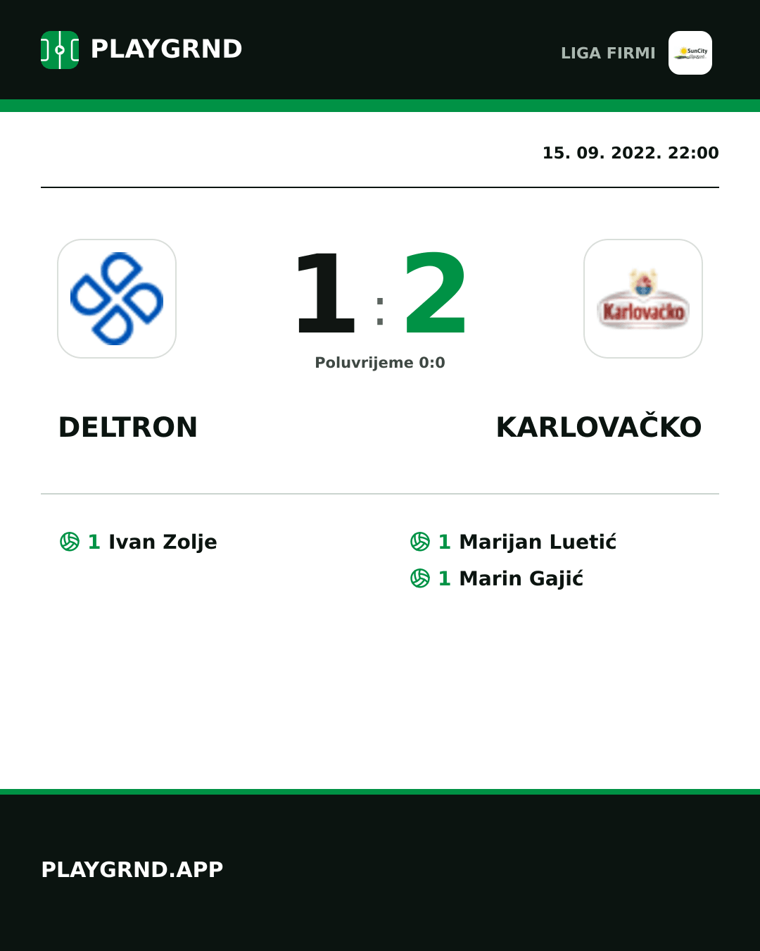 Instagram slika: Deltron 1:2 Karlovačko