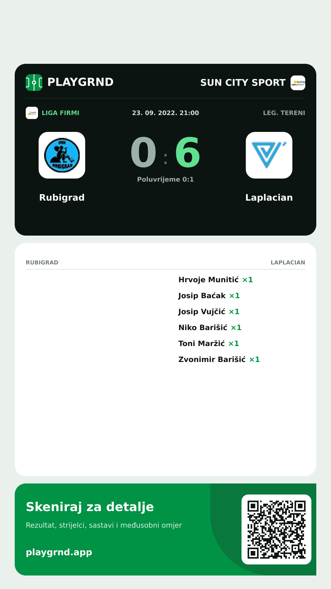 Story slika: Rubigrad 0:6 Laplacian