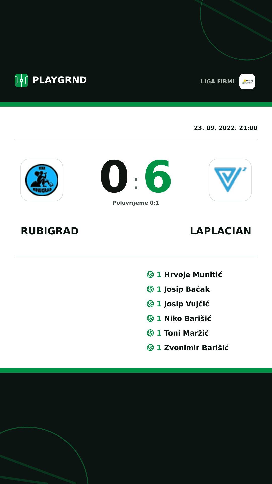 Instagram slika: Rubigrad 0:6 Laplacian