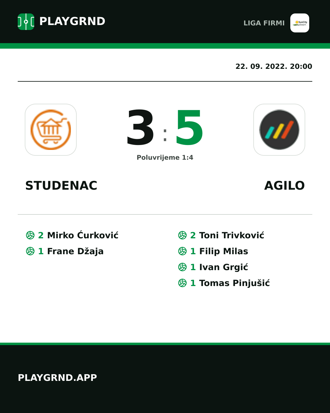Instagram slika: Studenac 3:5 Agilo