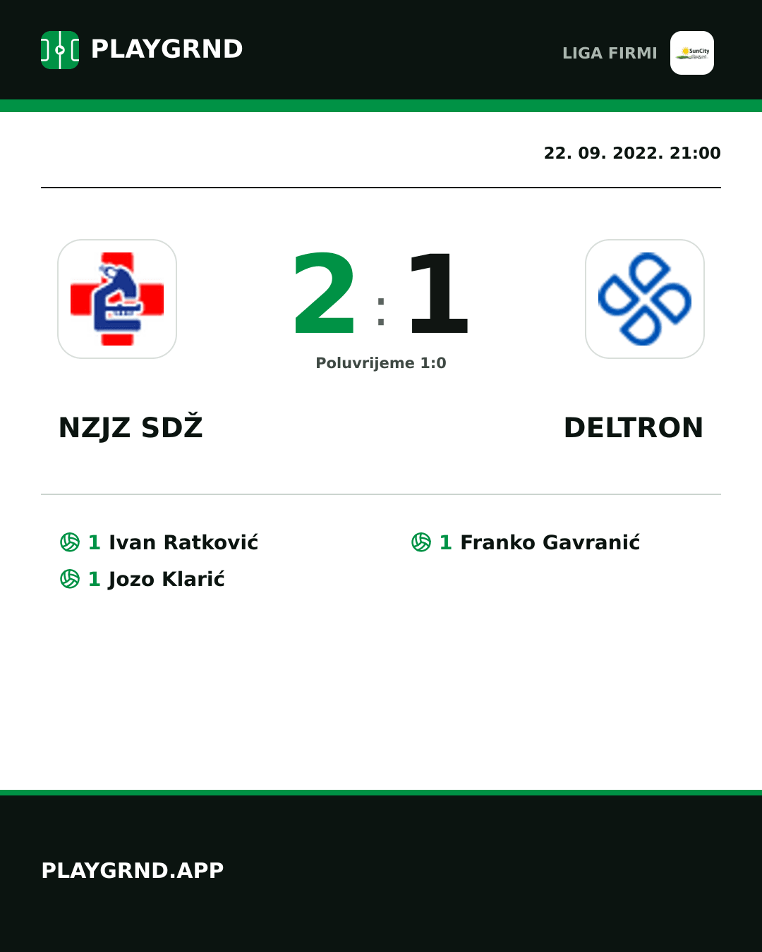 Instagram slika: Nzjz Sdž 2:1 Deltron