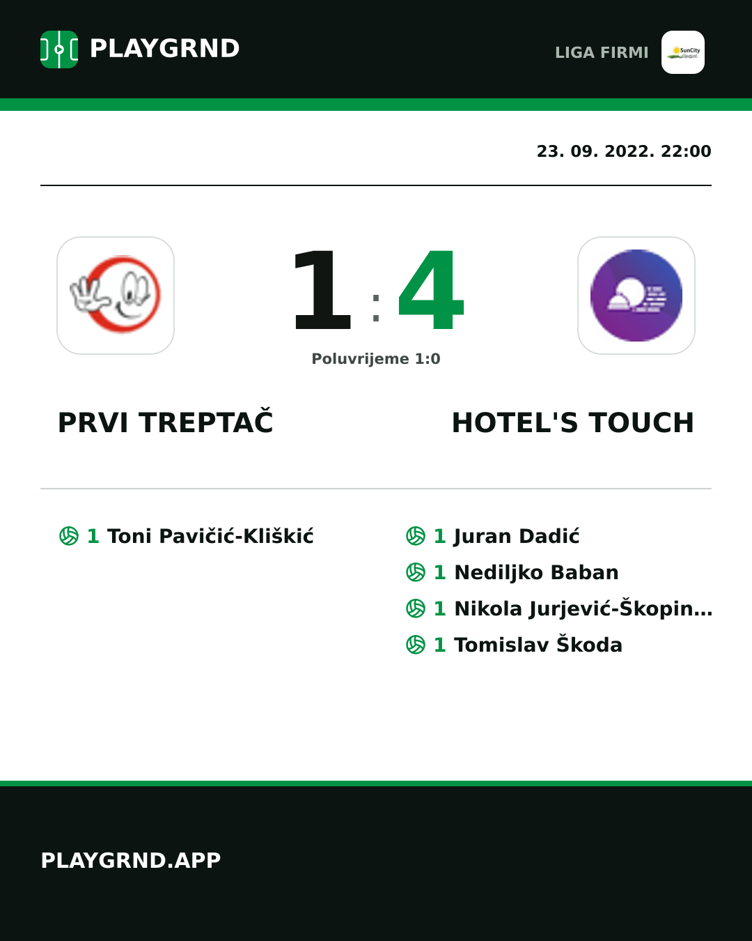 Instagram slika: Prvi Treptač 1:4 Hotel's Touch