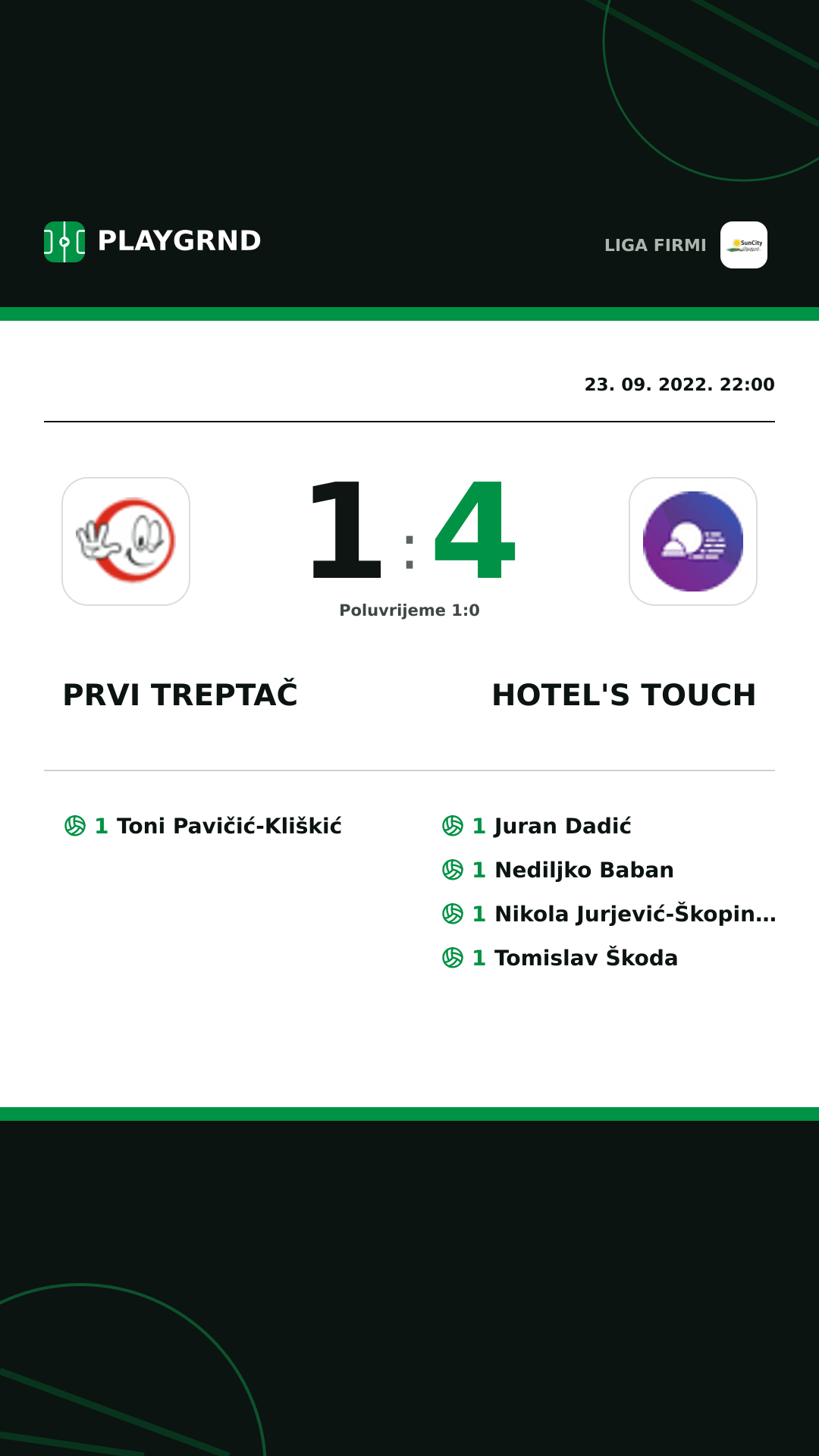 Instagram slika: Prvi Treptač 1:4 Hotel's Touch