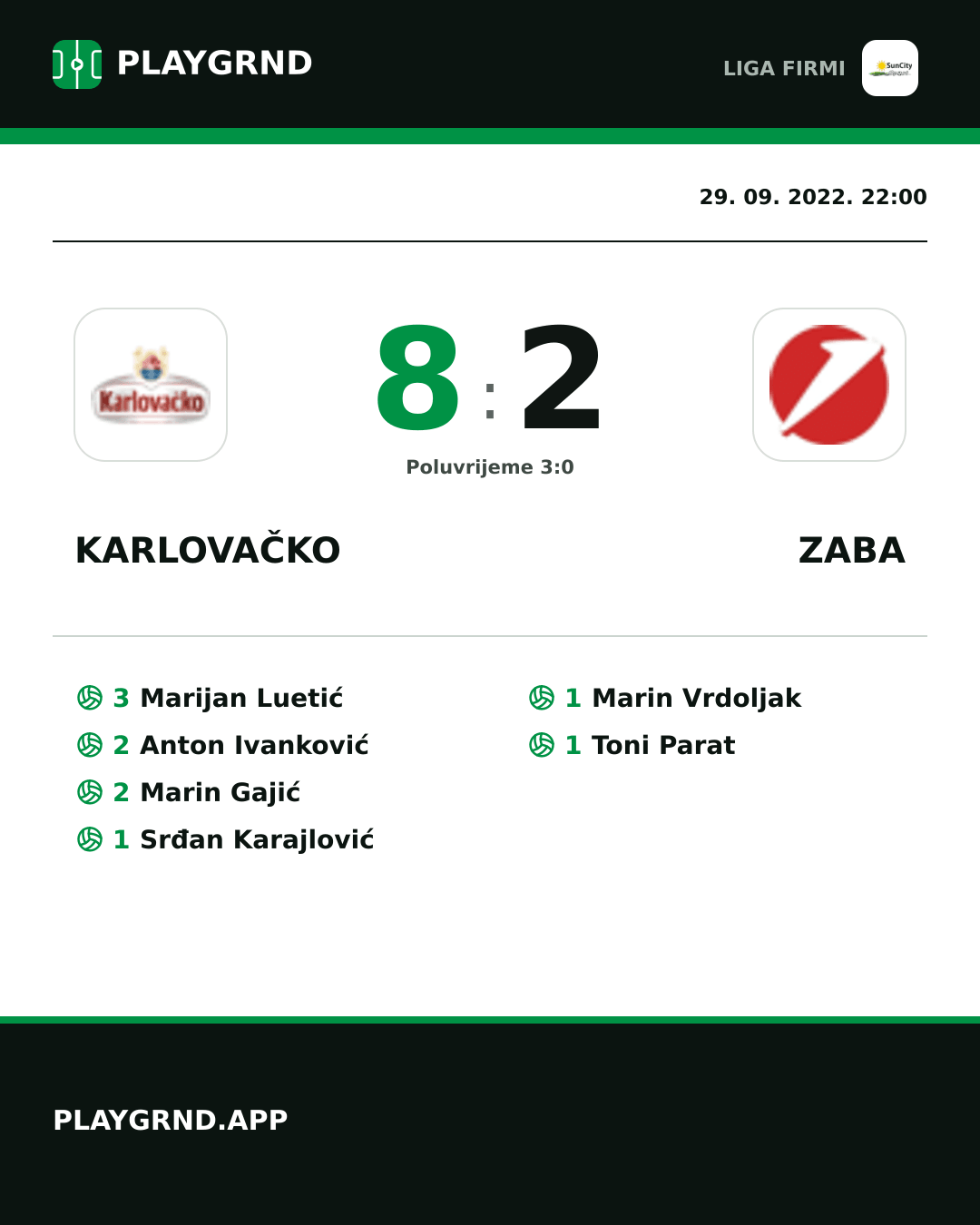 Instagram slika: Karlovačko 8:2 Zaba