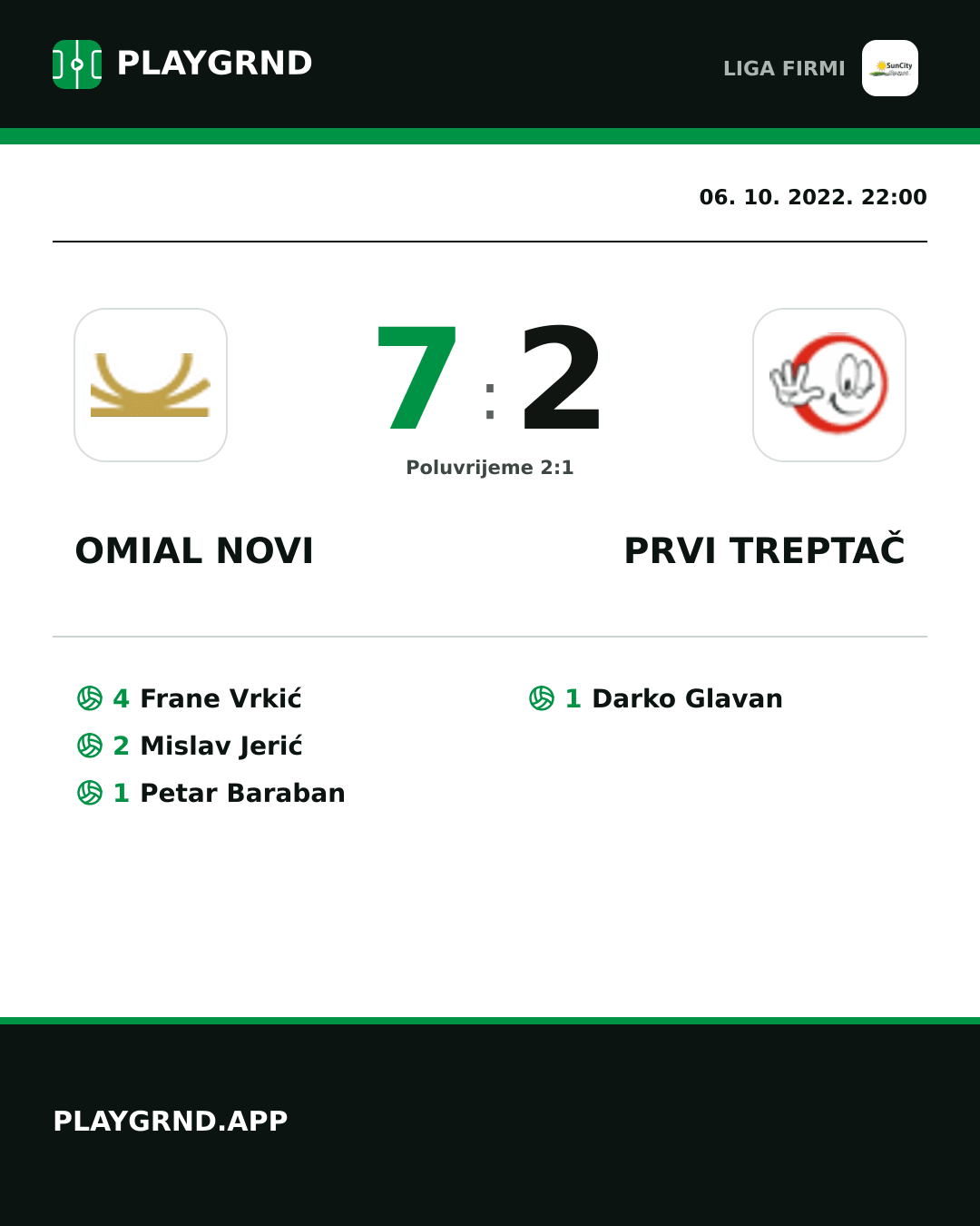 Instagram slika: Omial Novi 7:2 Prvi Treptač