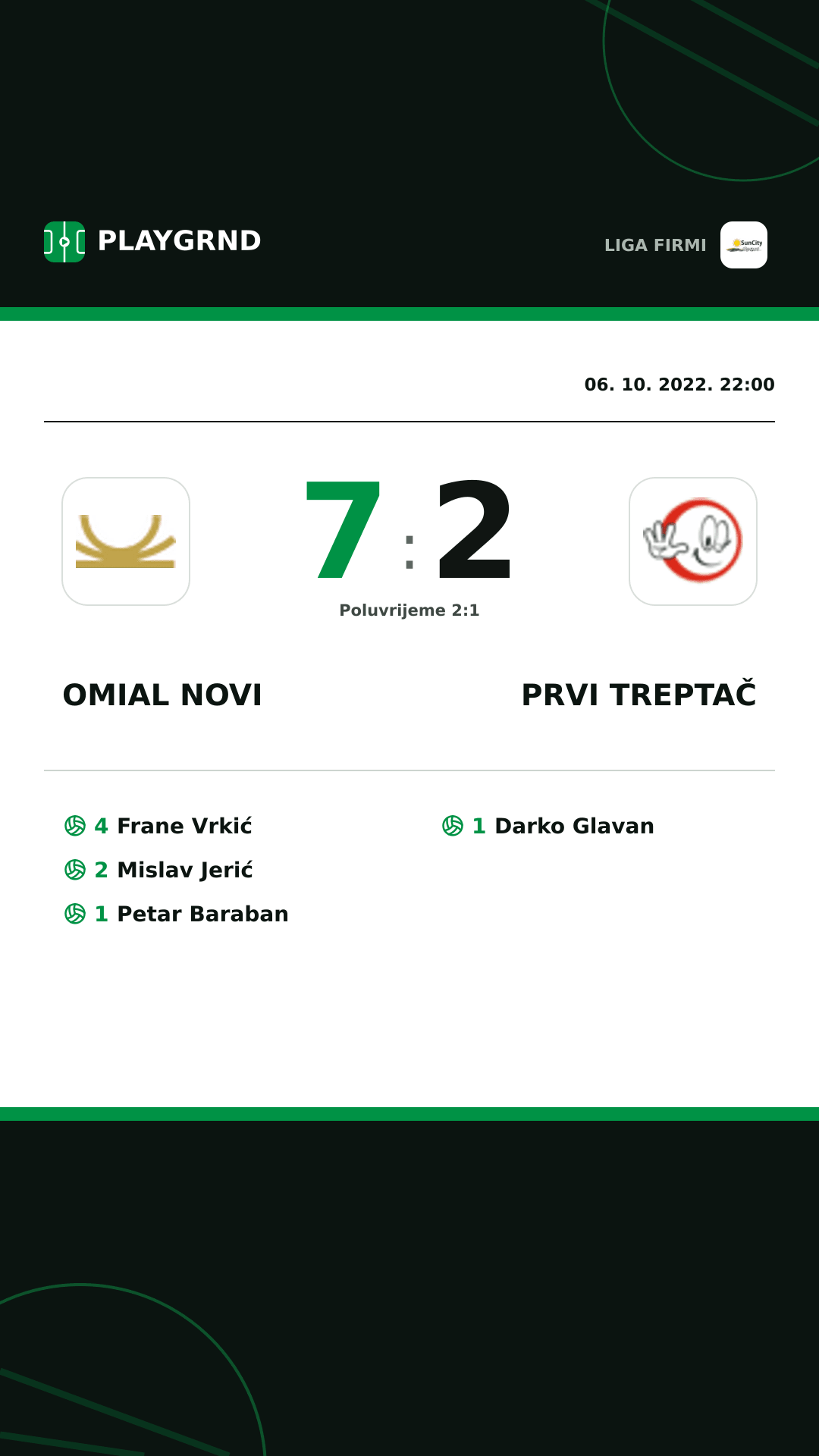 Instagram slika: Omial Novi 7:2 Prvi Treptač