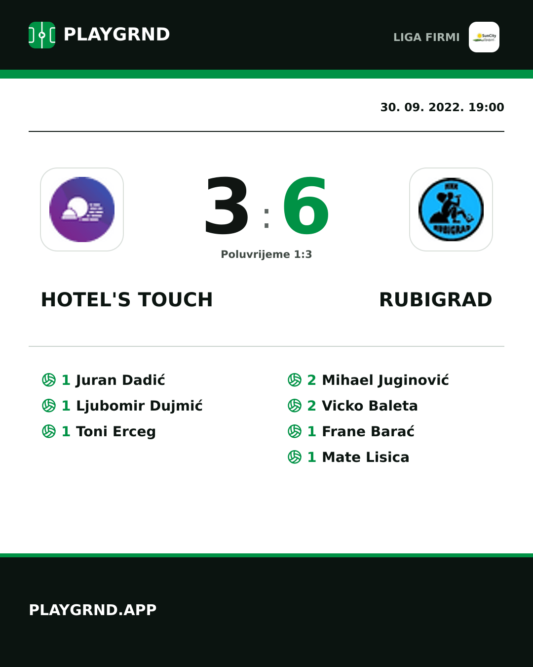 Instagram slika: Hotel's Touch 3:6 Rubigrad