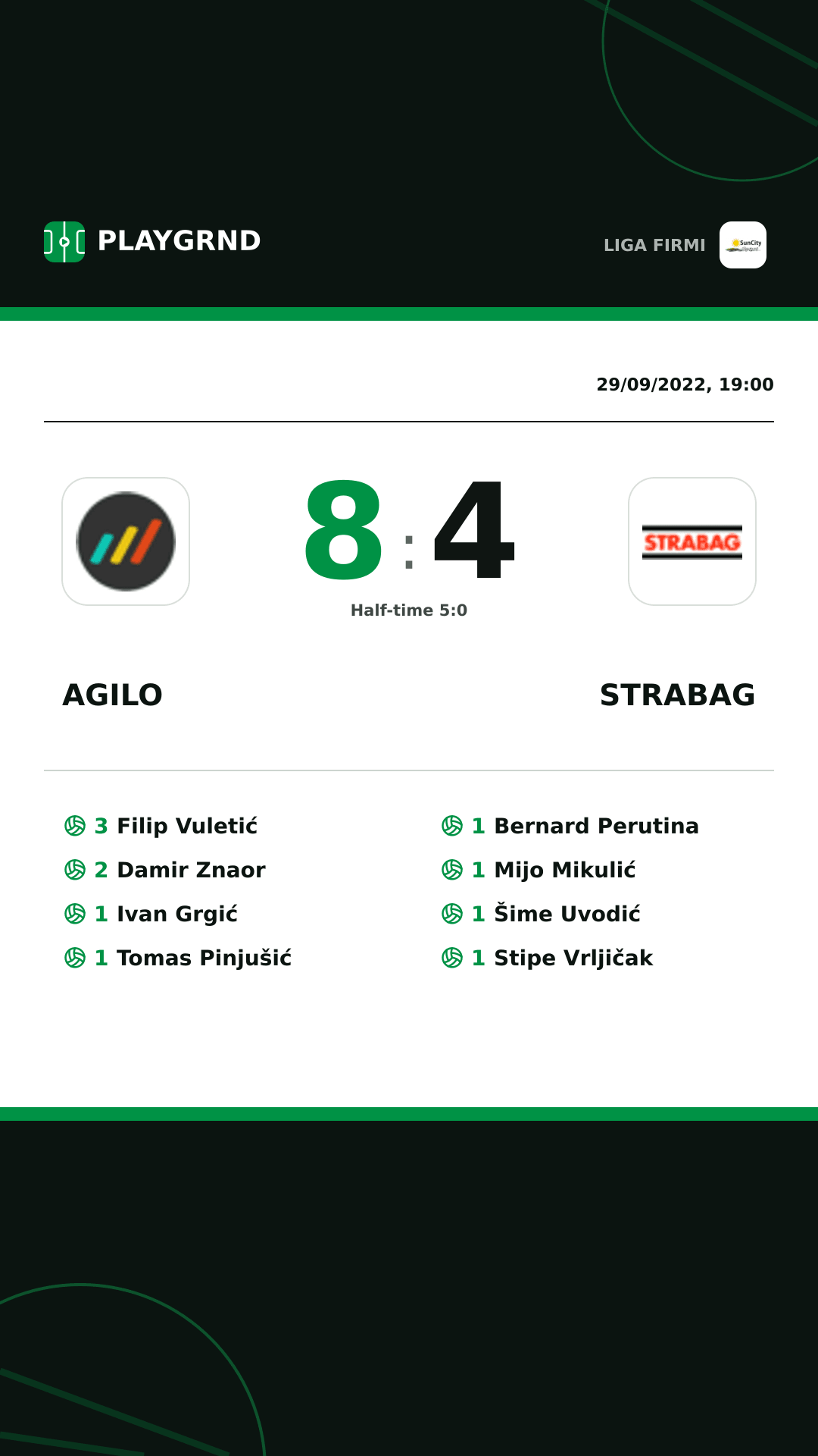 Instagram artwork: Agilo 8:4 Strabag