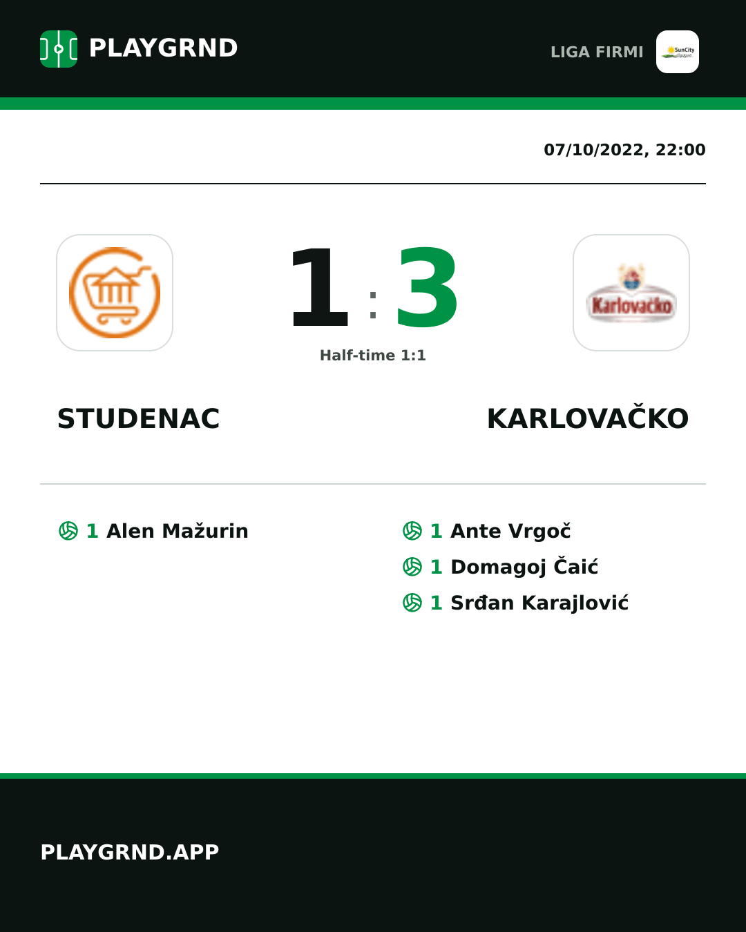 Instagram artwork: Studenac 1:3 Karlovačko