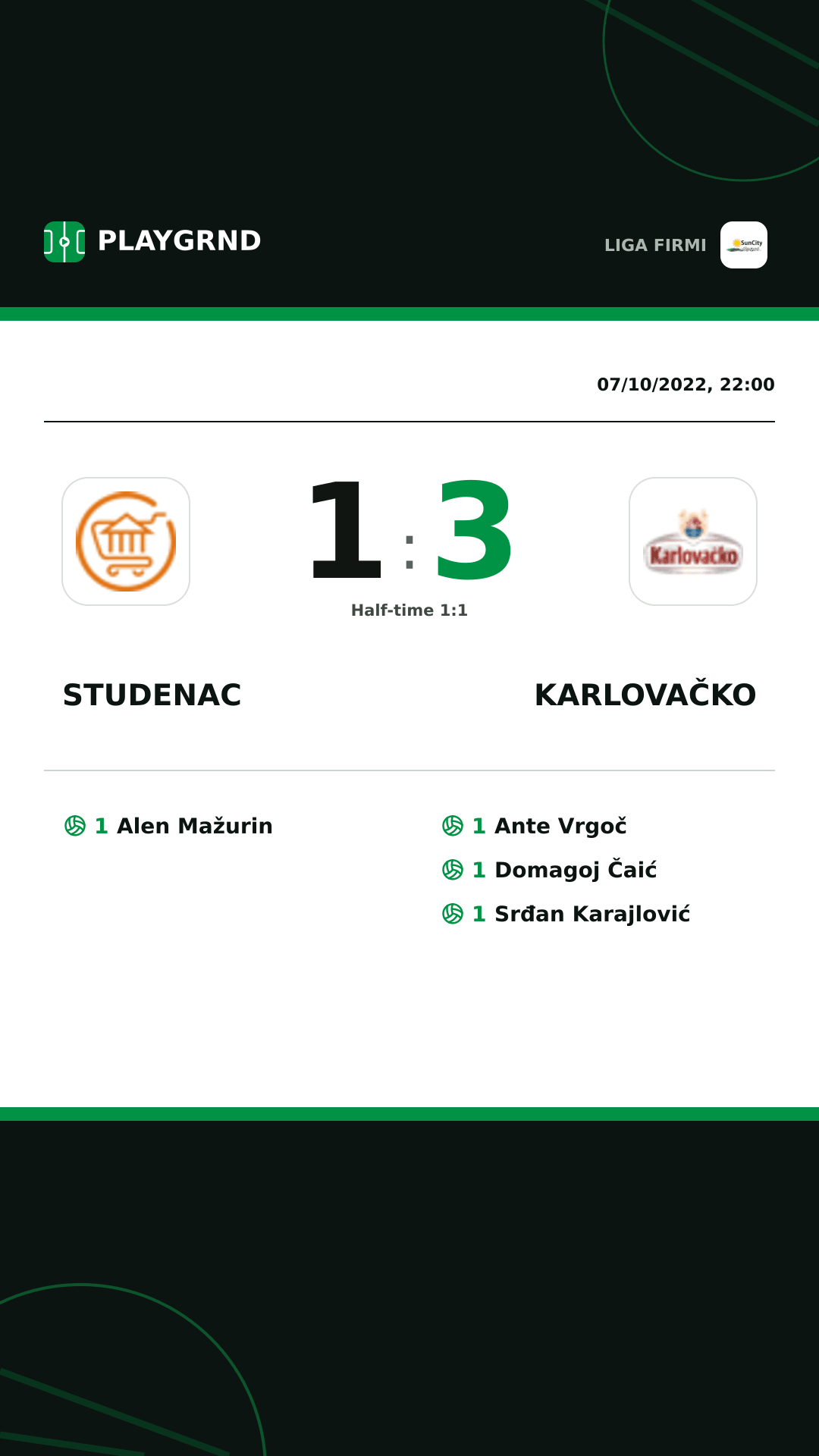 Instagram artwork: Studenac 1:3 Karlovačko