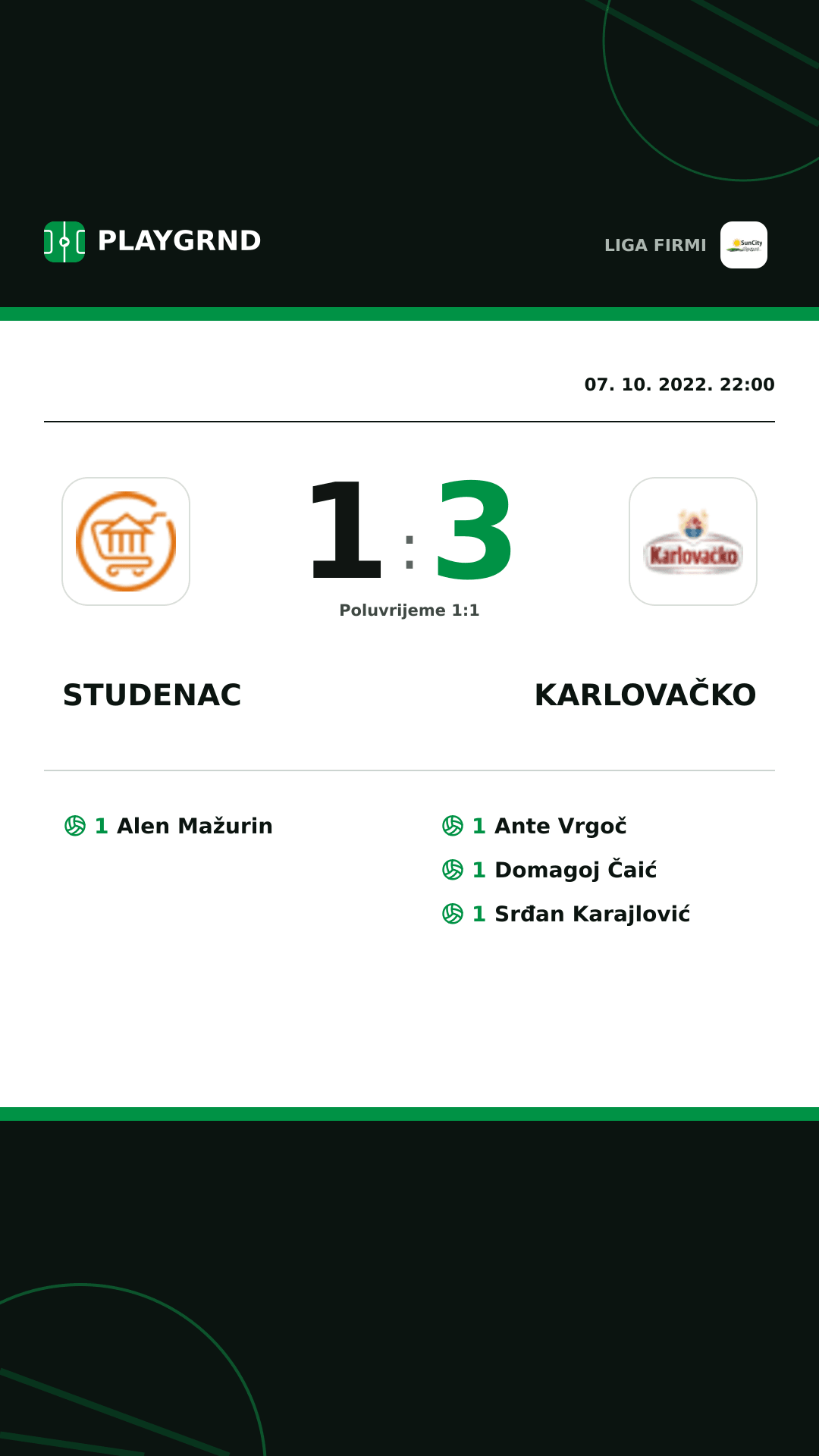 Instagram slika: Studenac 1:3 Karlovačko