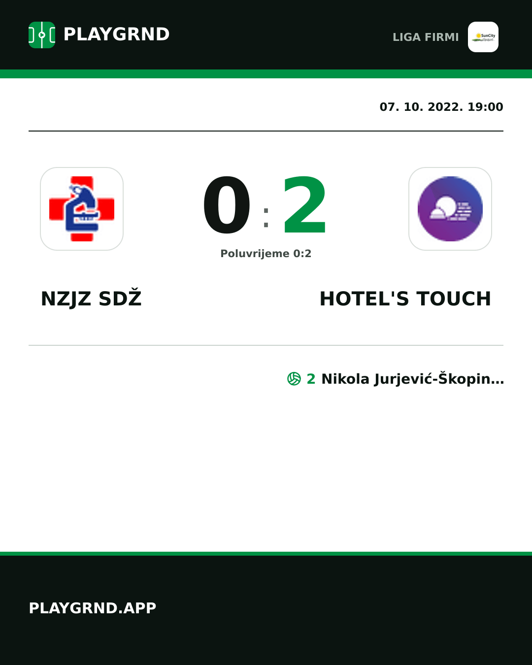 Instagram slika: Nzjz Sdž 0:2 Hotel's Touch