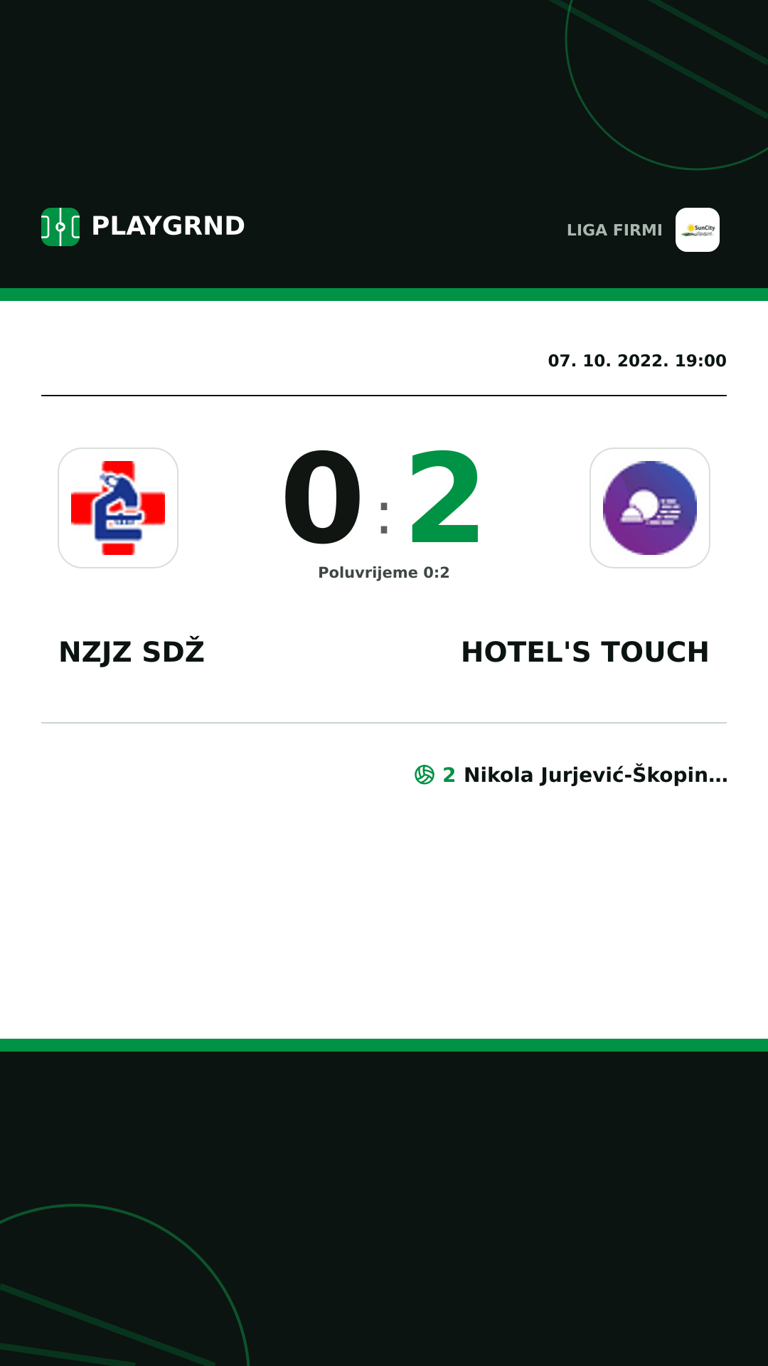 Instagram slika: Nzjz Sdž 0:2 Hotel's Touch