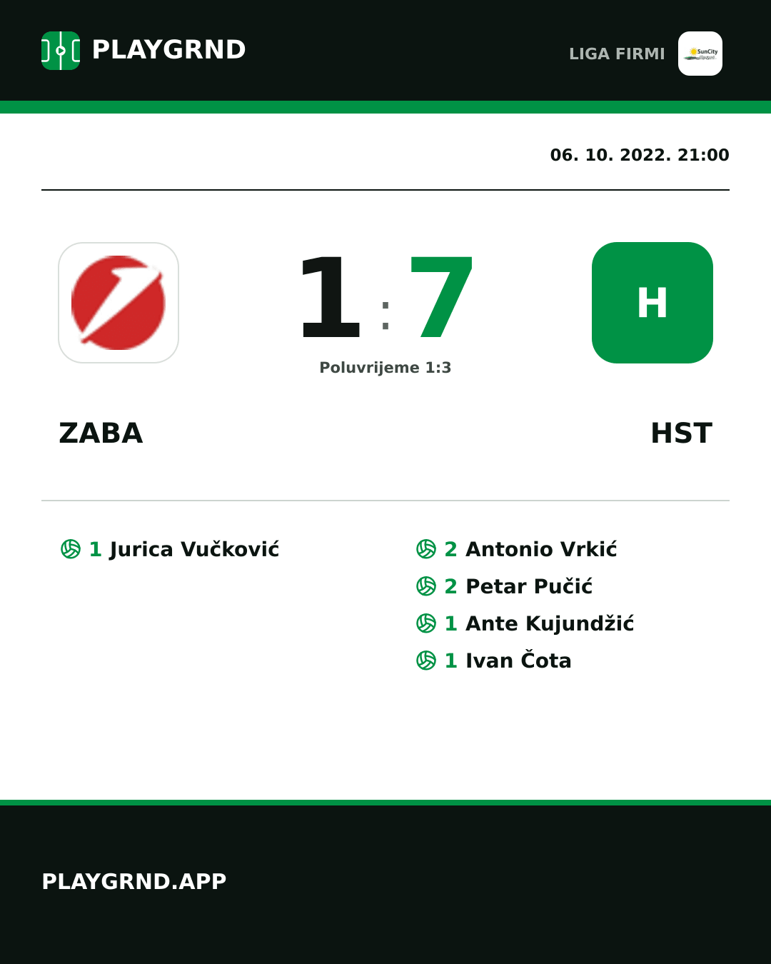 Instagram slika: Zaba 1:7 Hst