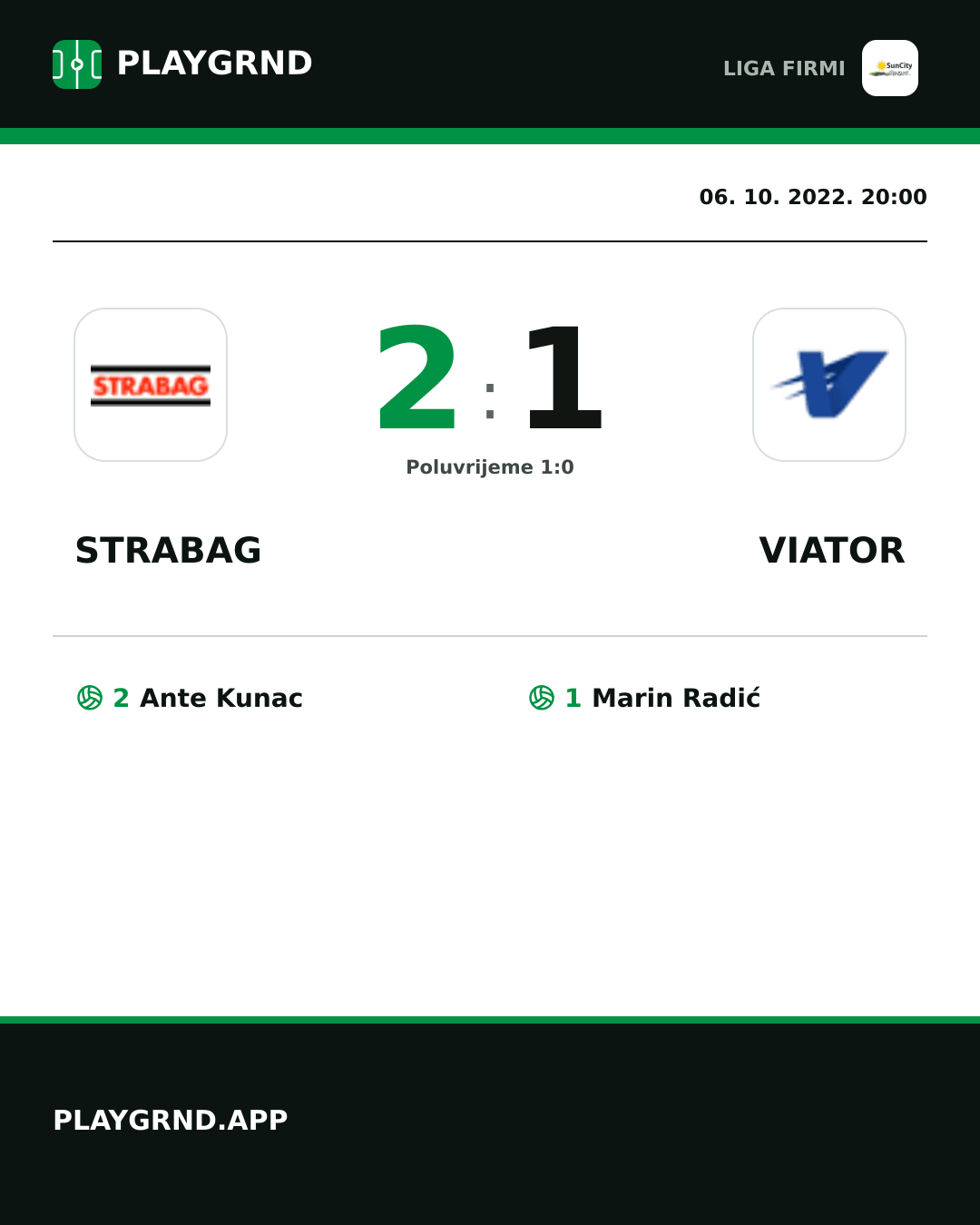 Instagram slika: Strabag 2:1 Viator