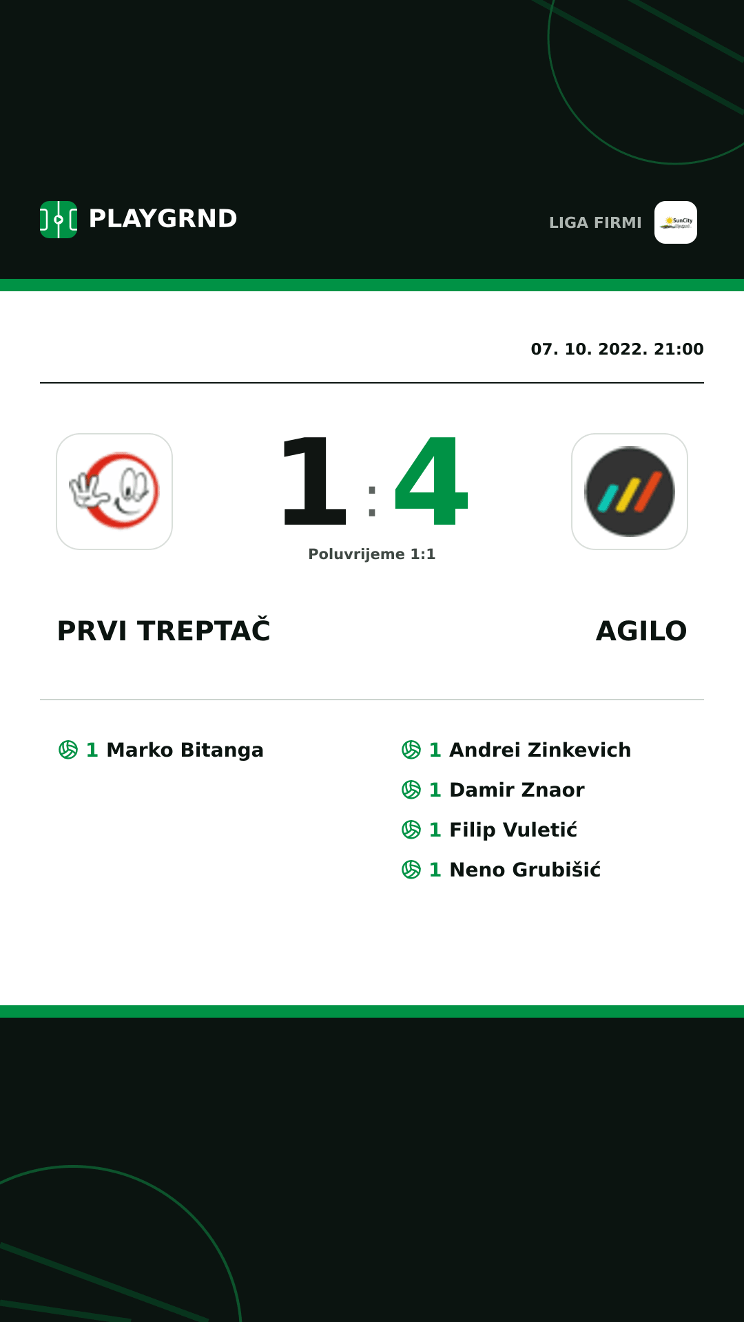 Instagram slika: Prvi Treptač 1:4 Agilo