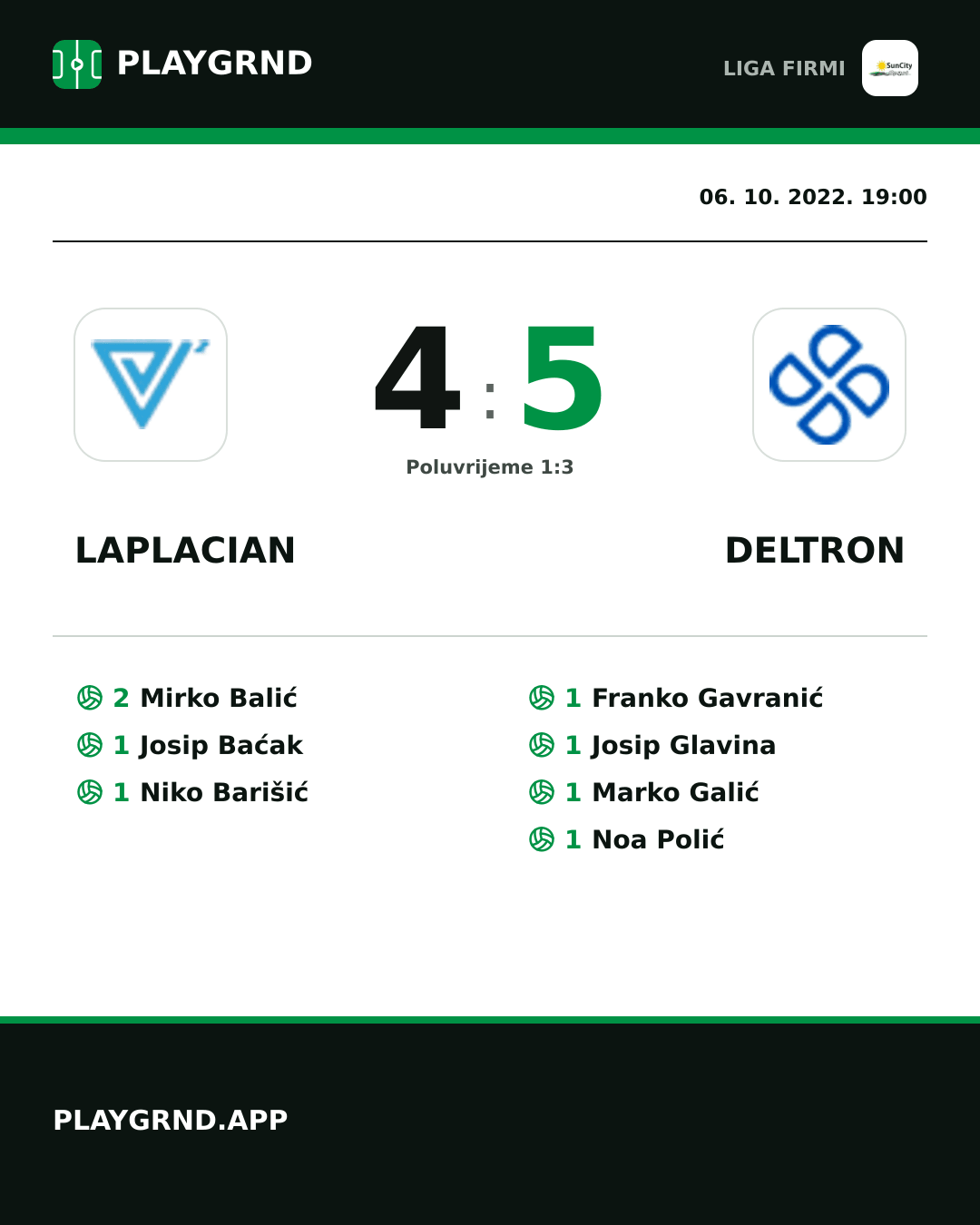 Instagram slika: Laplacian 4:5 Deltron