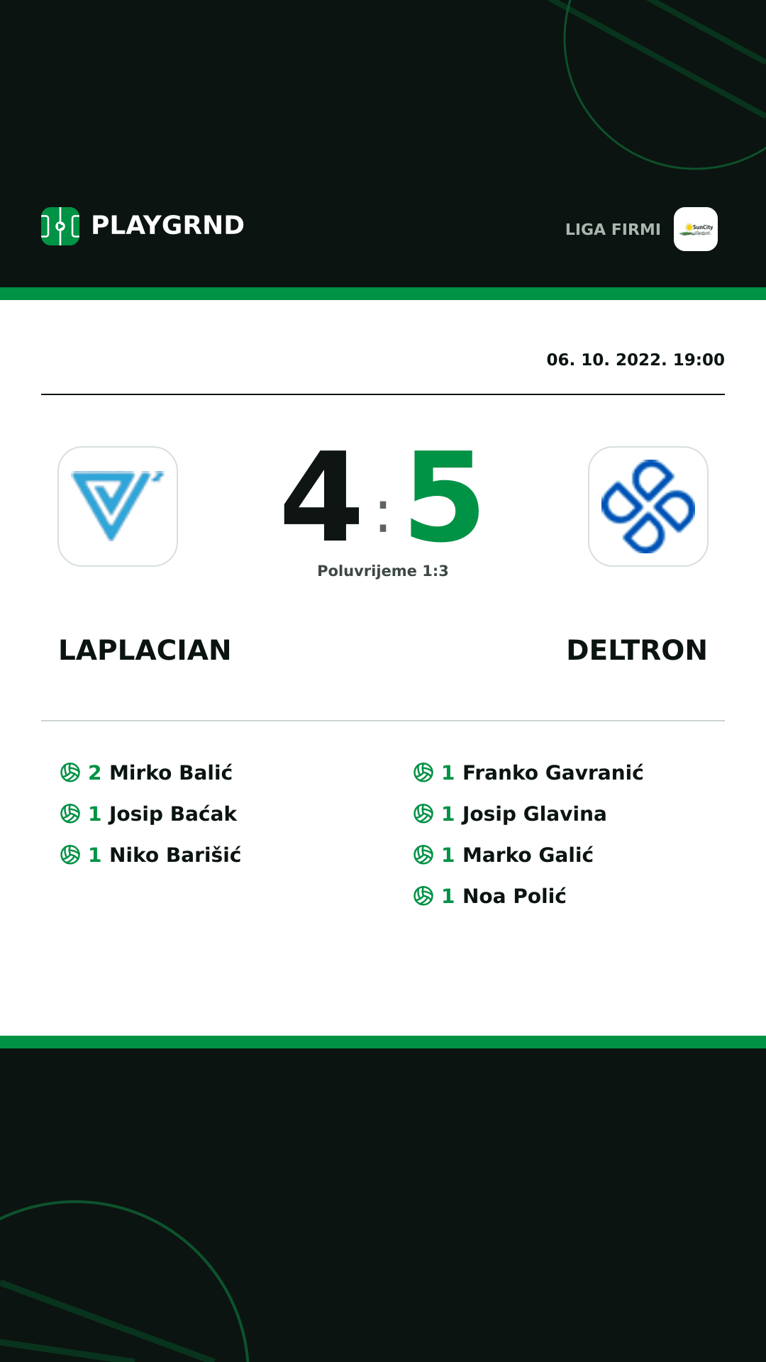 Instagram slika: Laplacian 4:5 Deltron