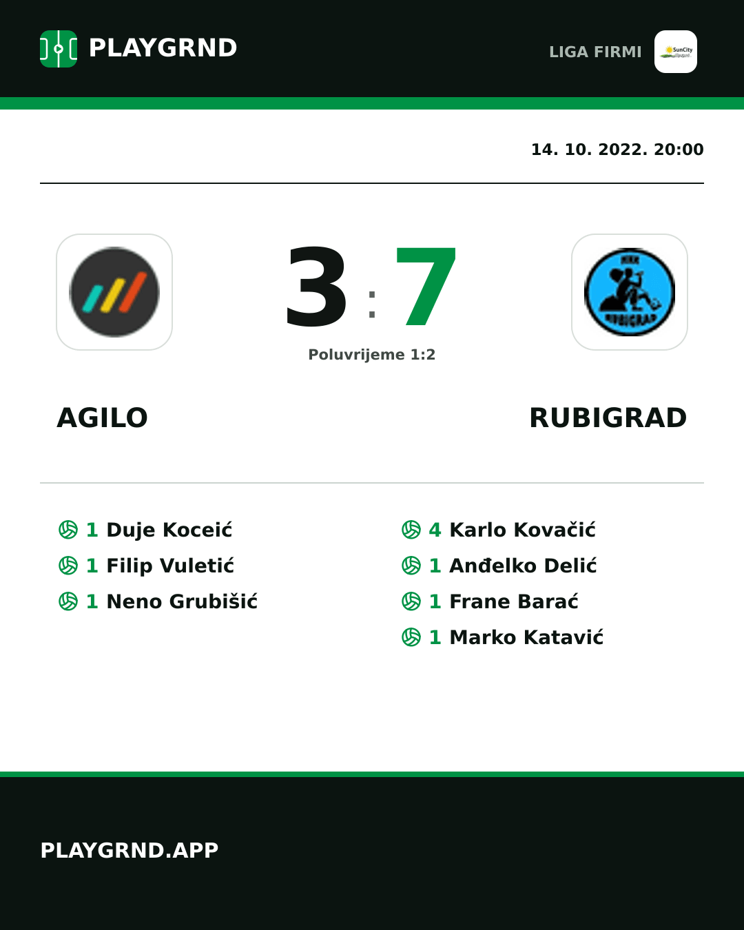 Instagram slika: Agilo 3:7 Rubigrad