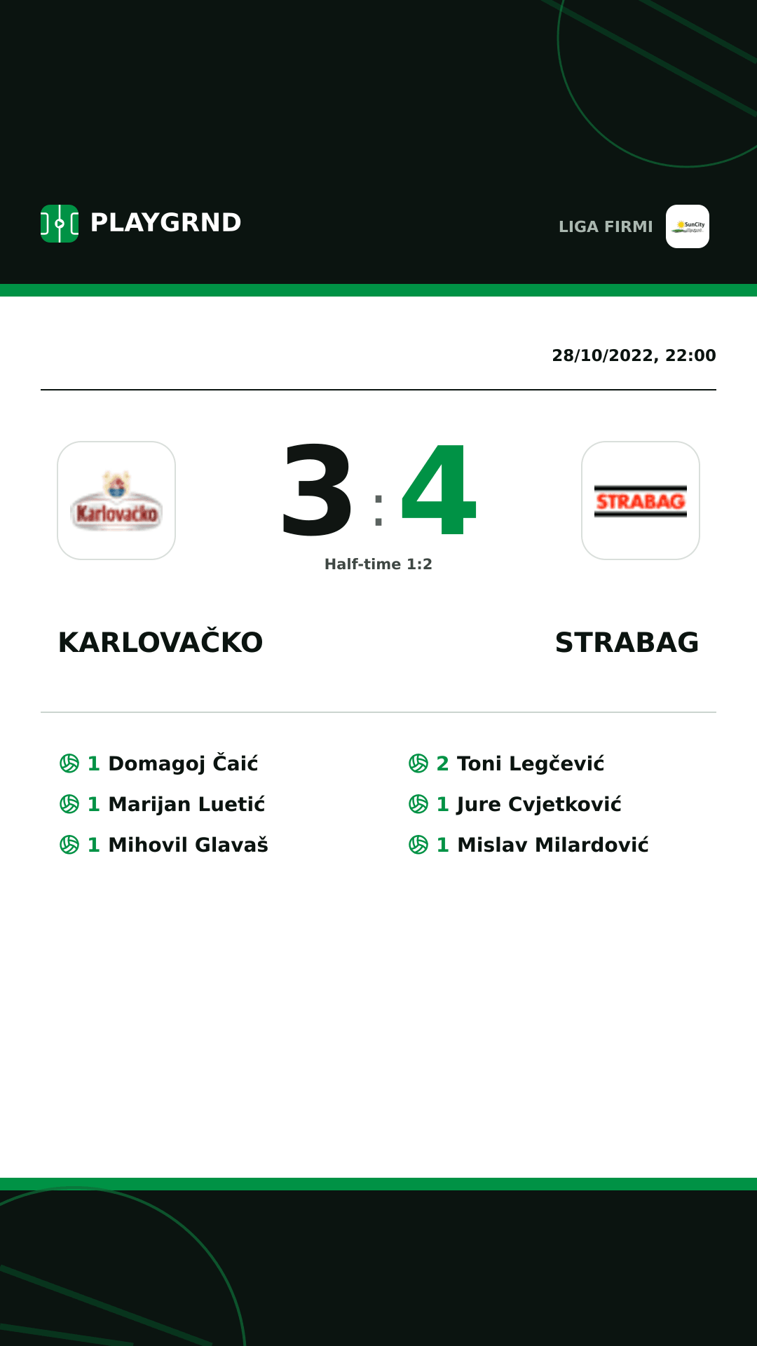 Instagram artwork: Karlovačko 3:4 Strabag