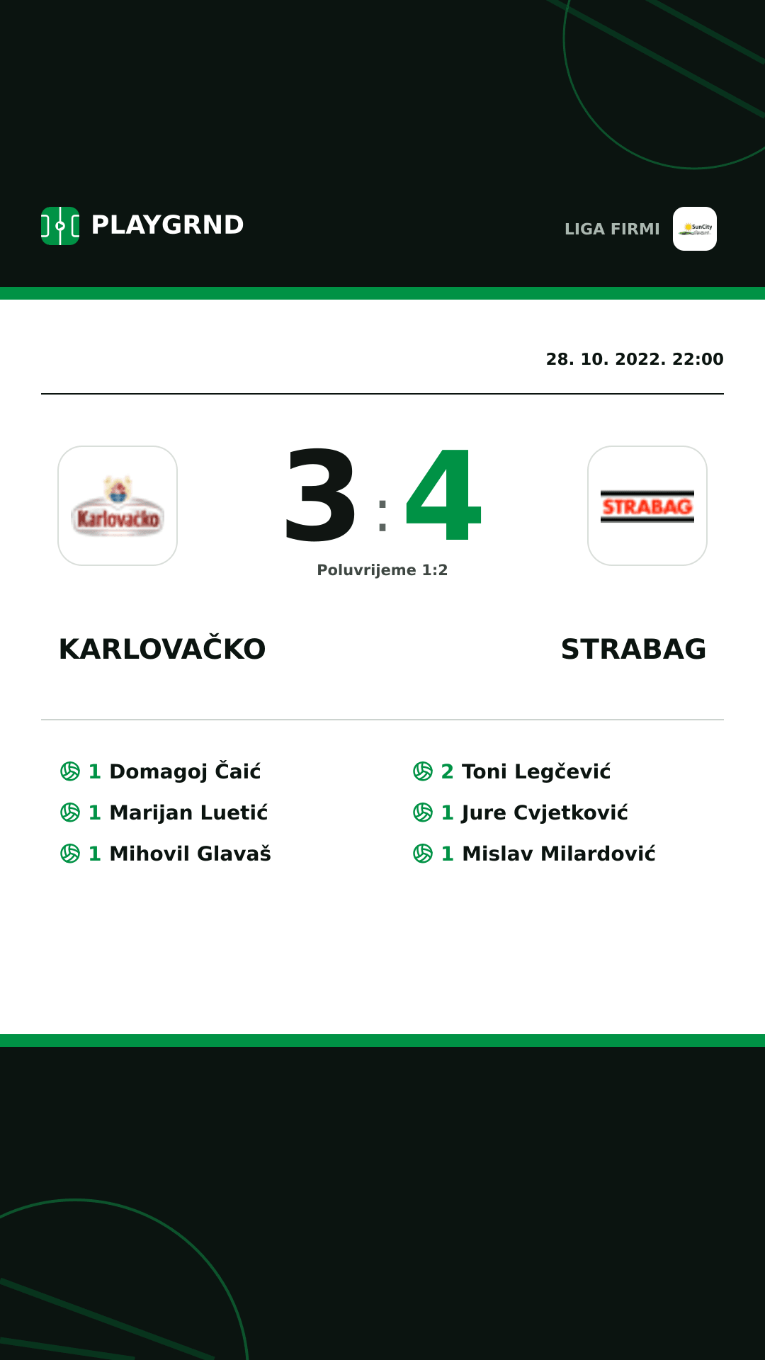 Instagram slika: Karlovačko 3:4 Strabag