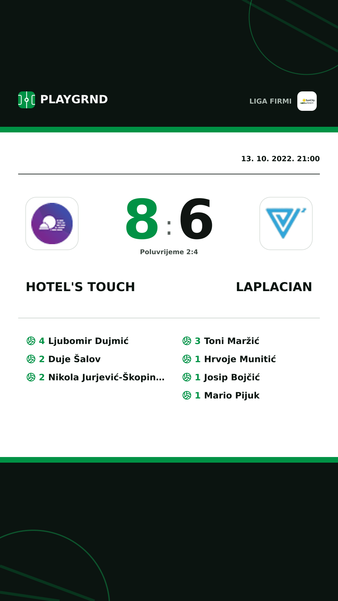 Instagram slika: Hotel's Touch 8:6 Laplacian