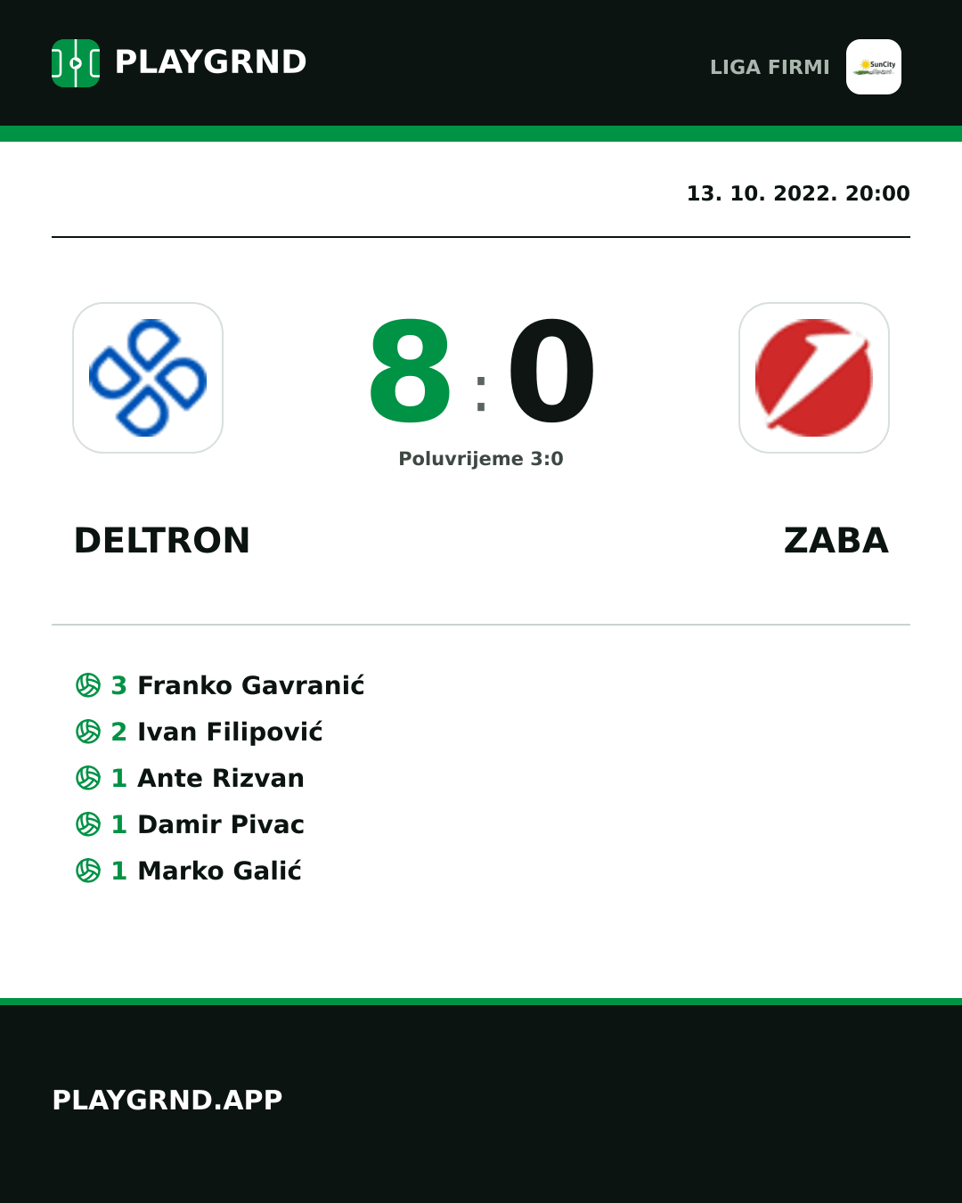 Instagram slika: Deltron 8:0 Zaba
