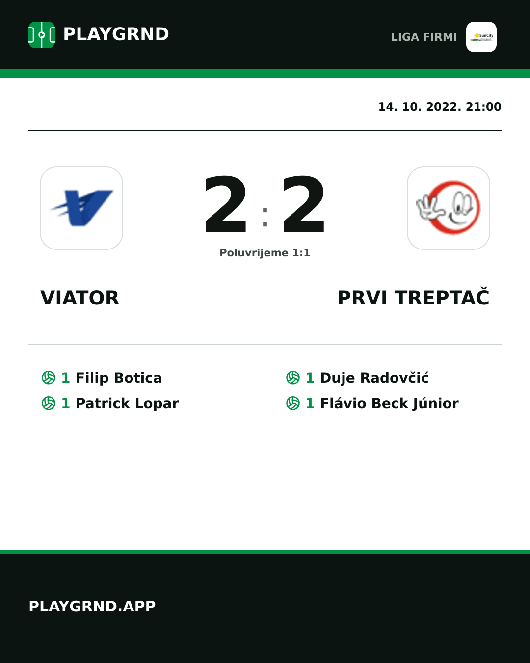 Instagram slika: Viator 2:2 Prvi Treptač