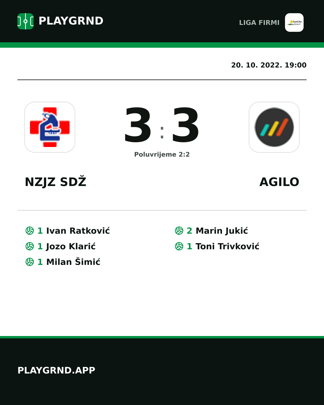 Instagram slika: Nzjz Sdž 3:3 Agilo