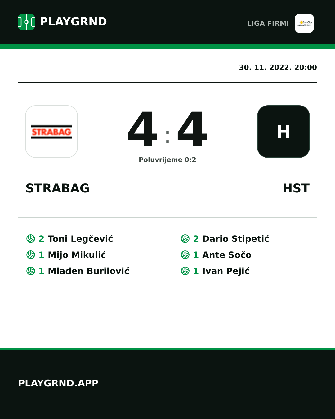 Instagram slika: Strabag 4:4 Hst
