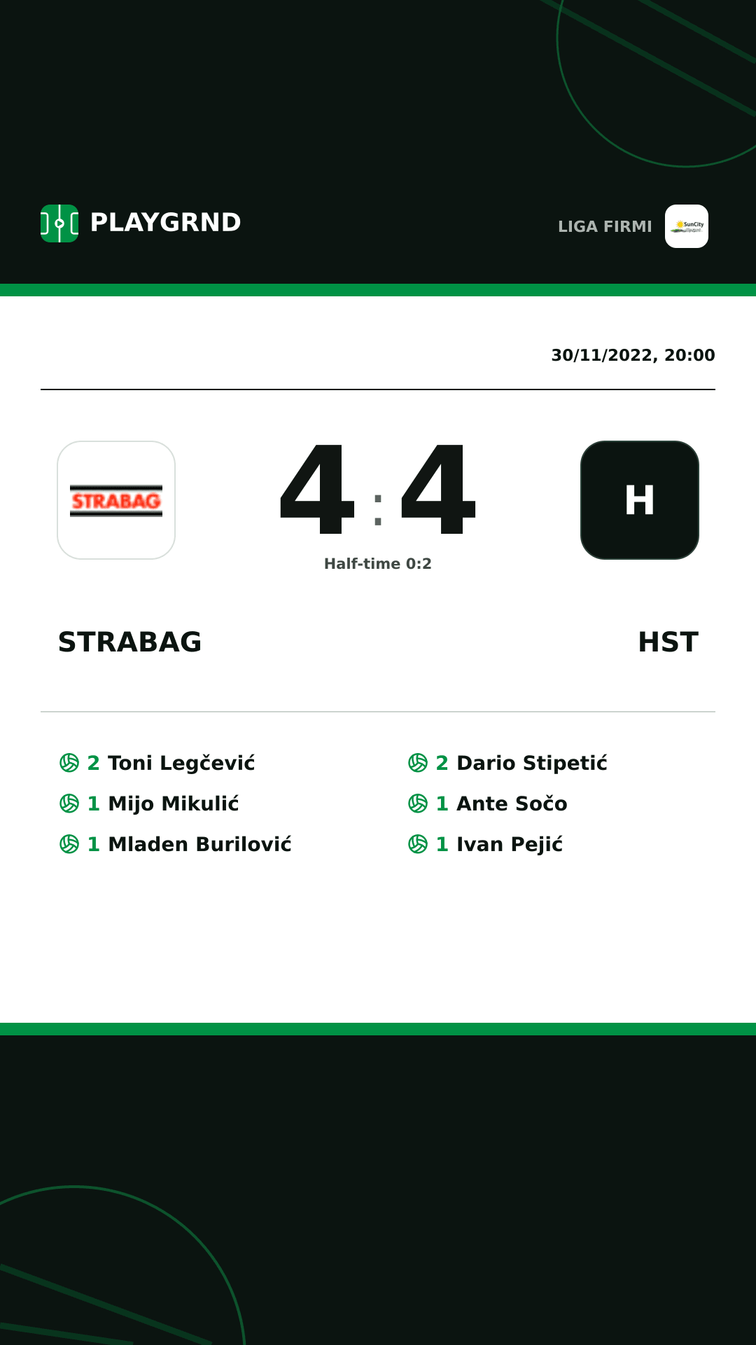 Instagram artwork: Strabag 4:4 Hst